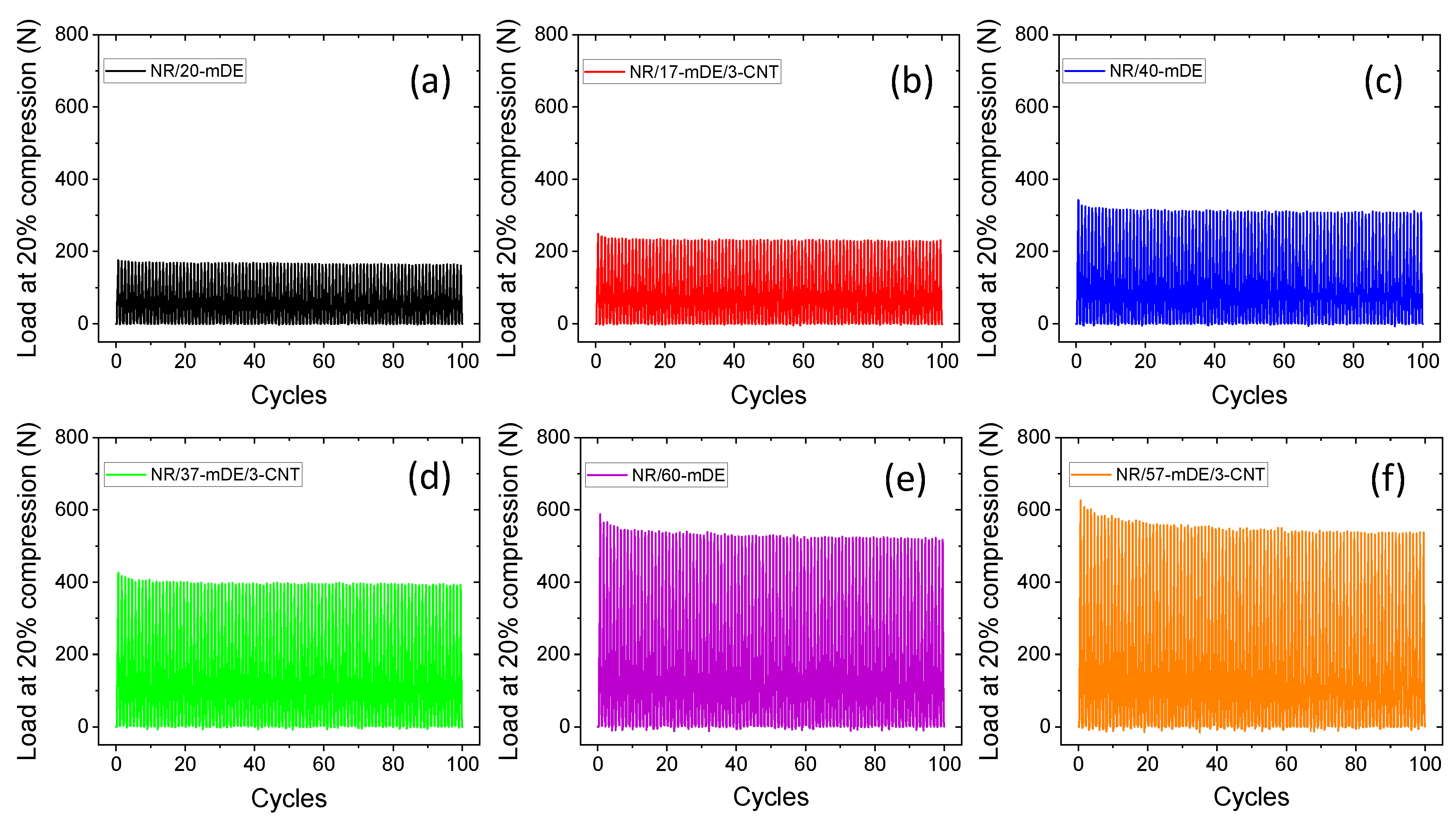 Preprints 81906 g004