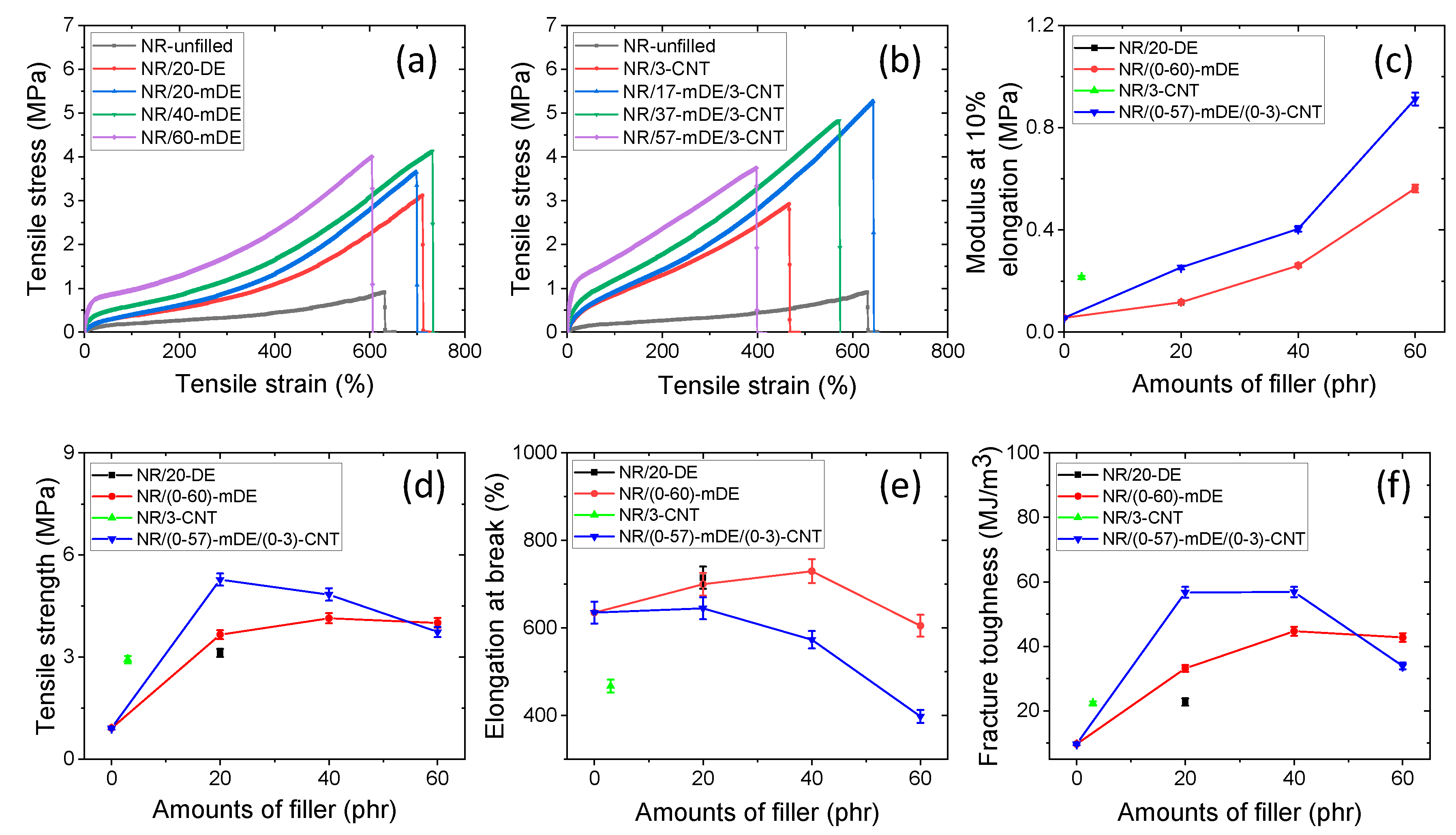 Preprints 81906 g005