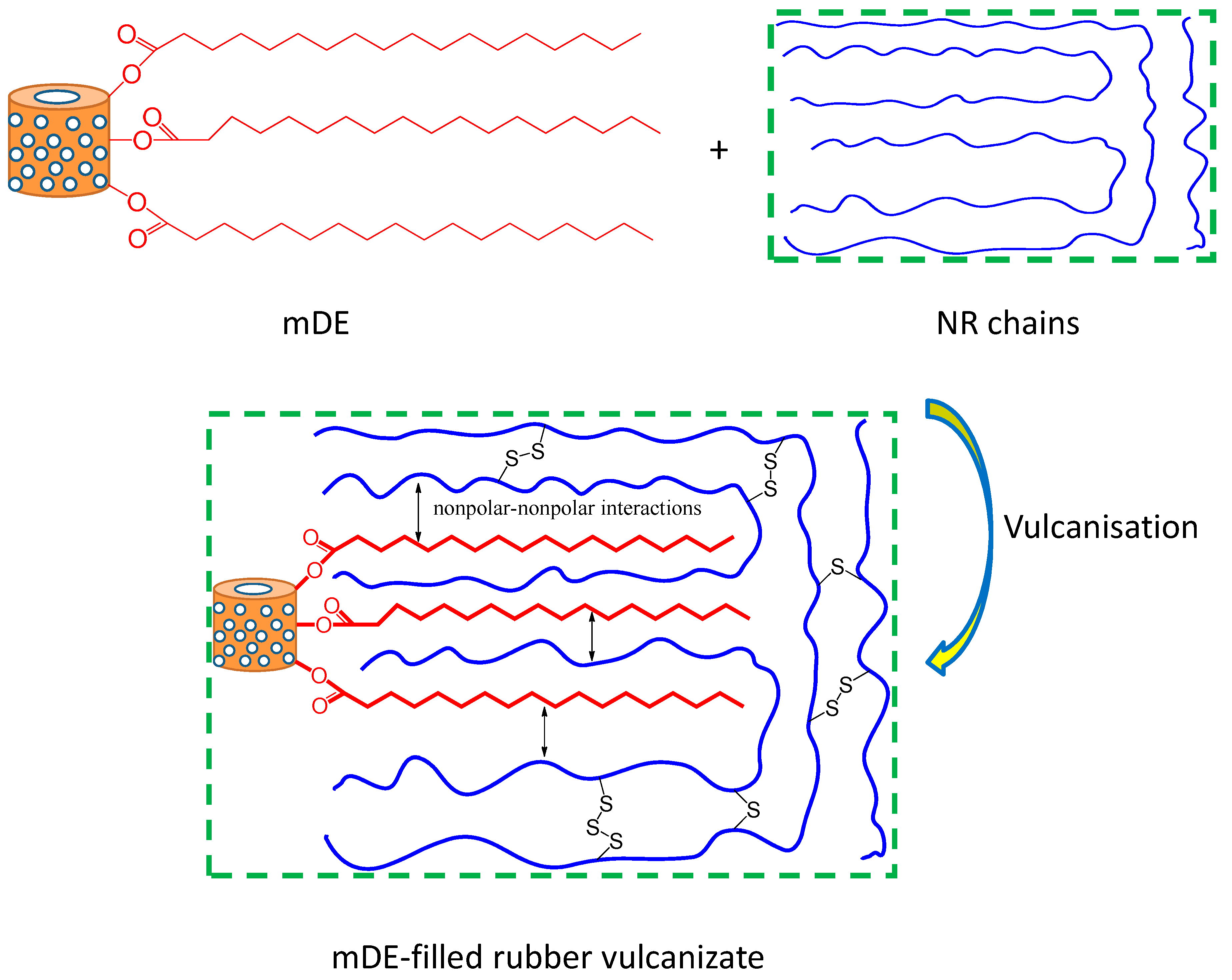 Preprints 81906 g008