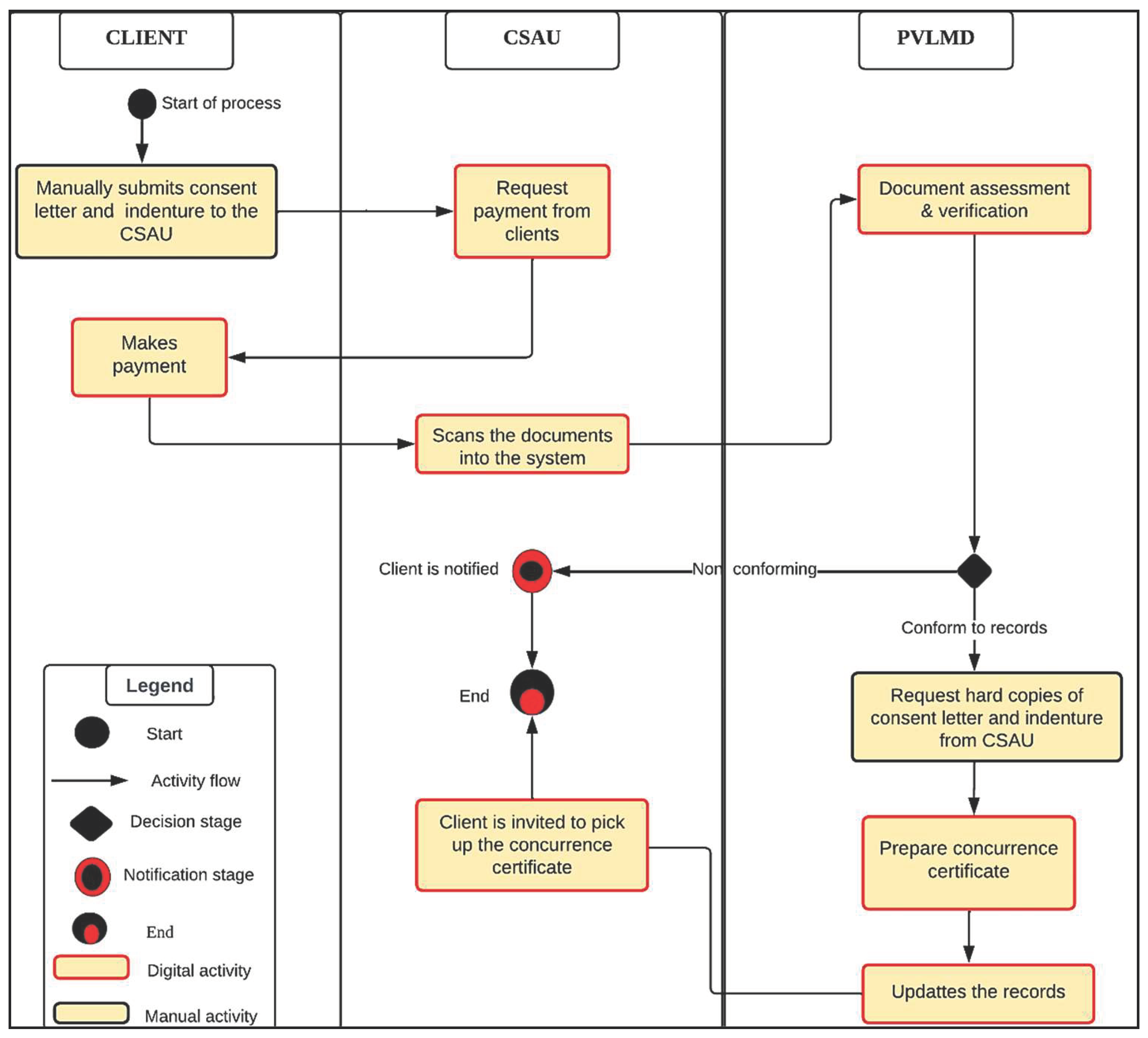 Preprints 100321 g004