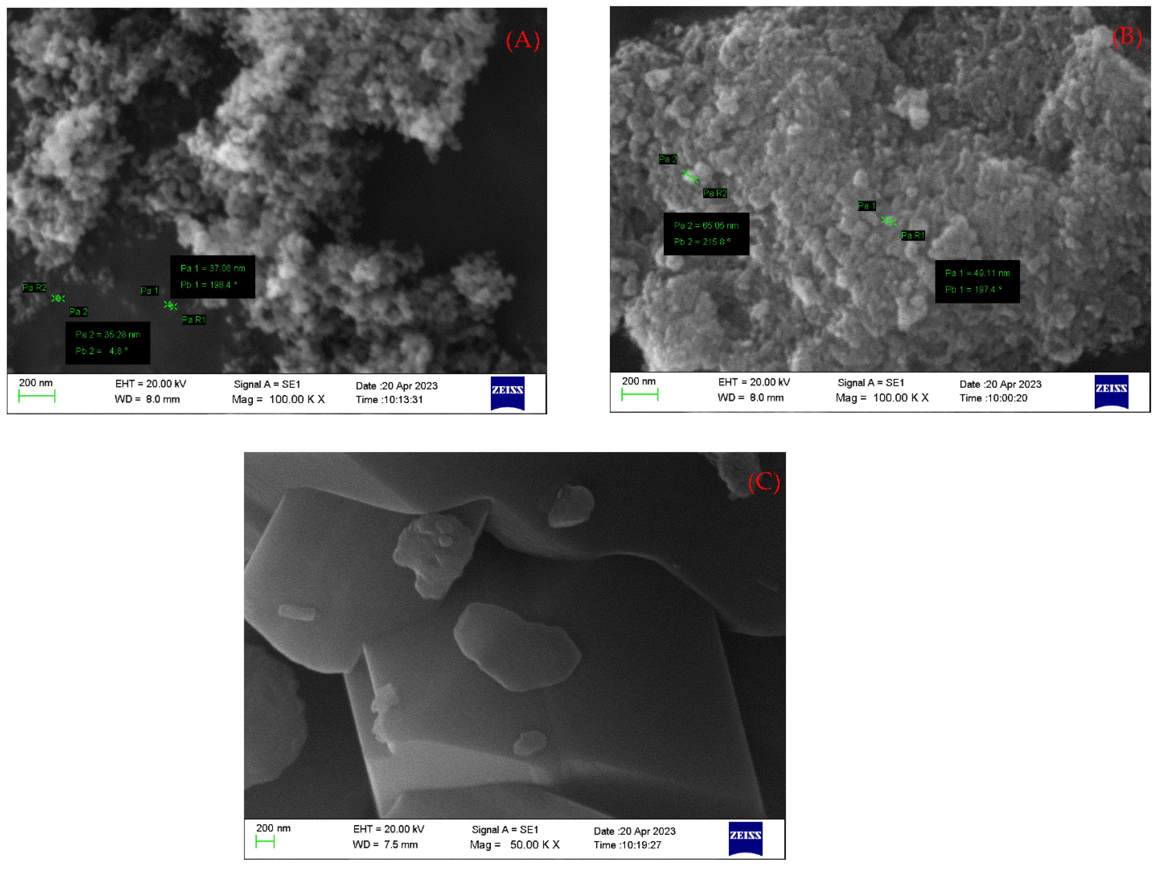 Preprints 87690 g002