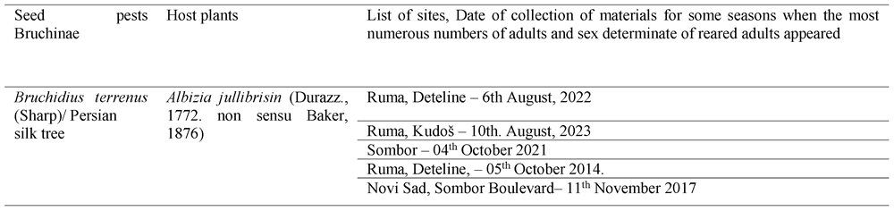 Preprints 143440 i002