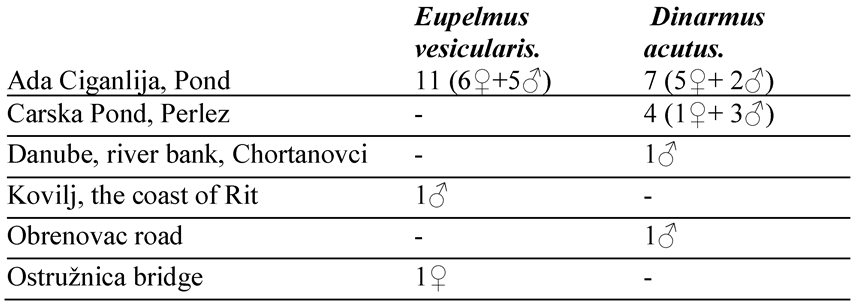 Preprints 143440 i003