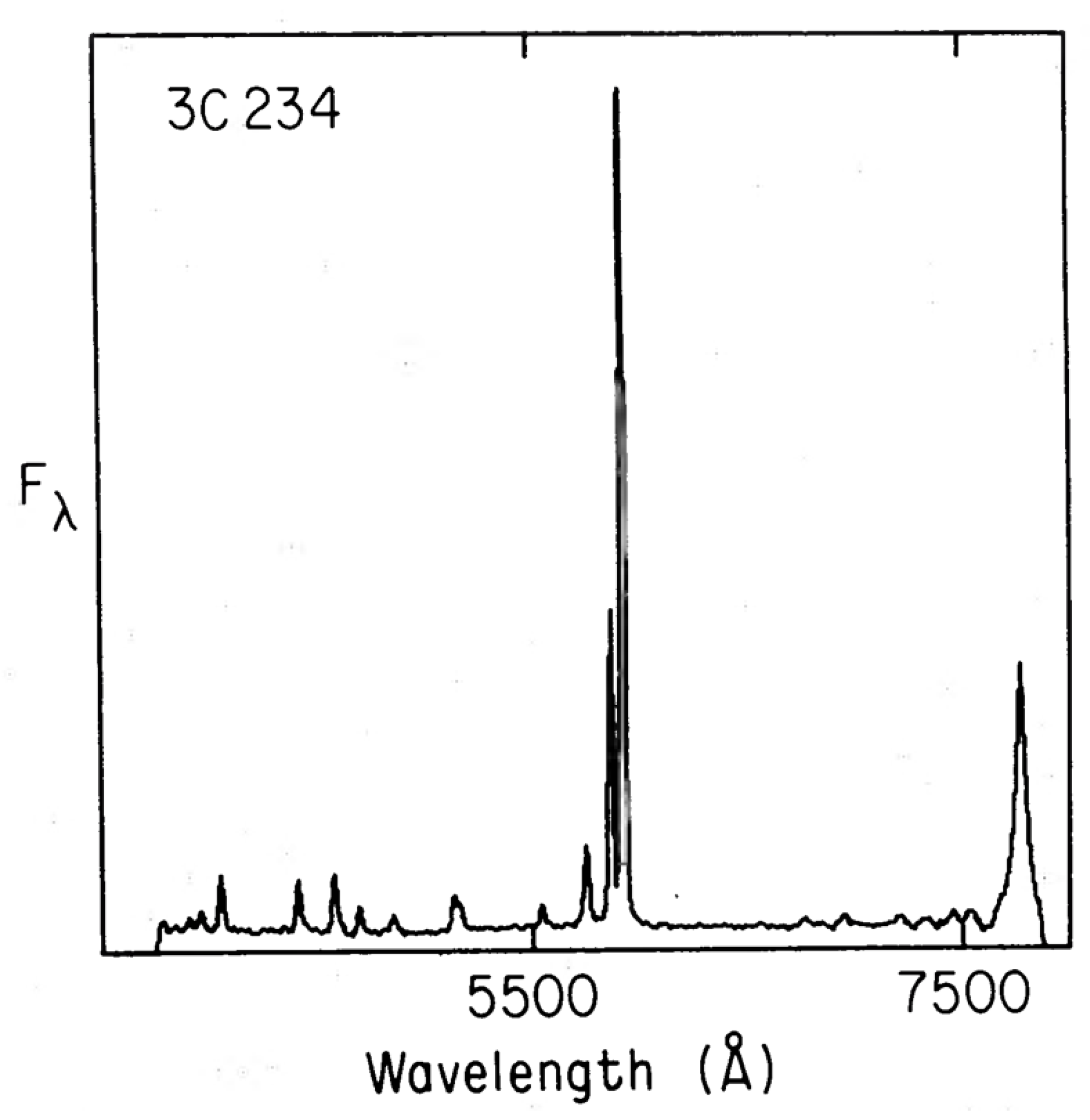 Preprints 78479 g001