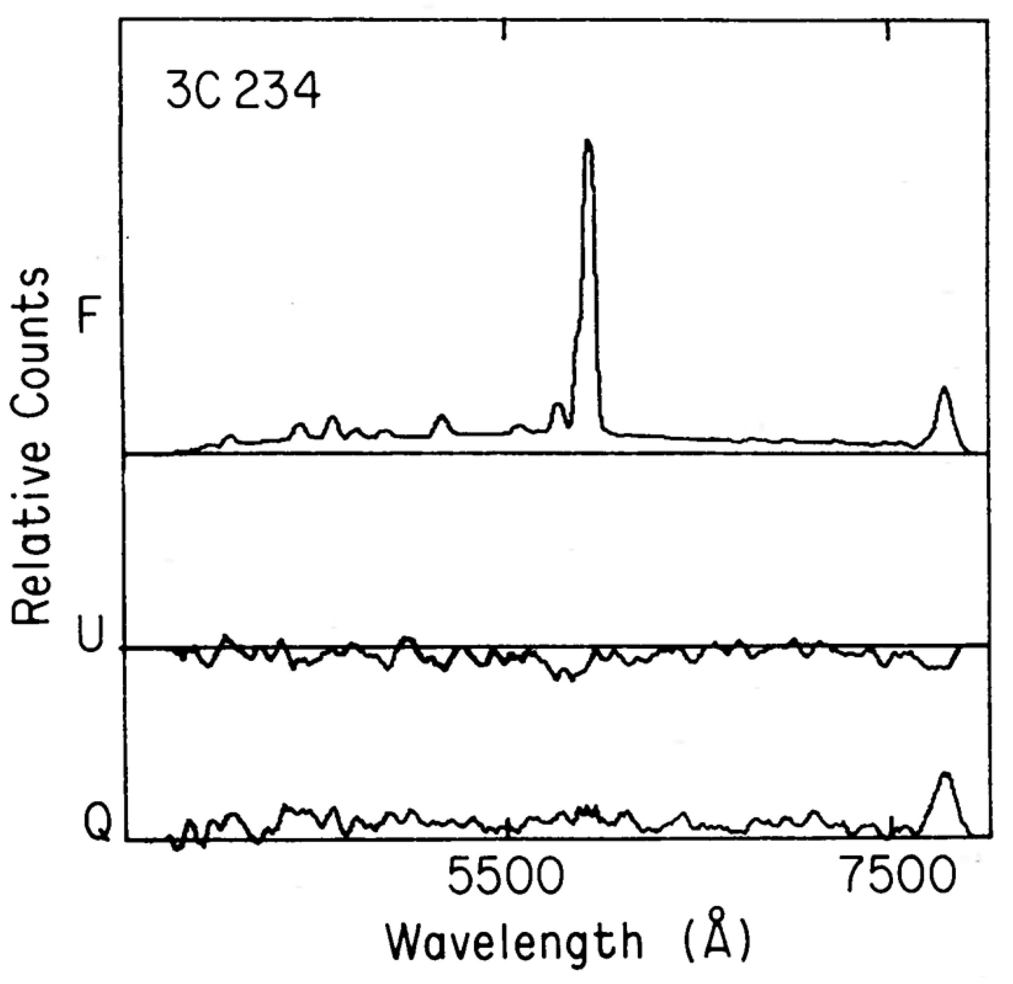 Preprints 78479 g002