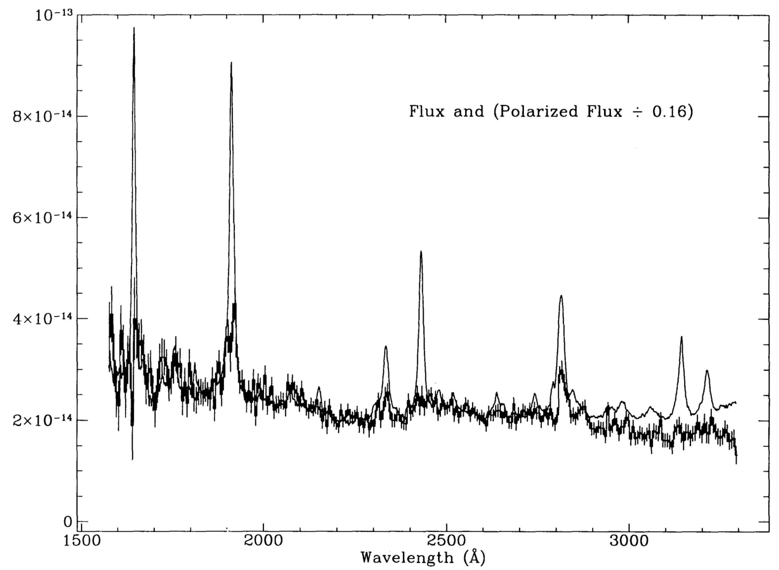 Preprints 78479 g003