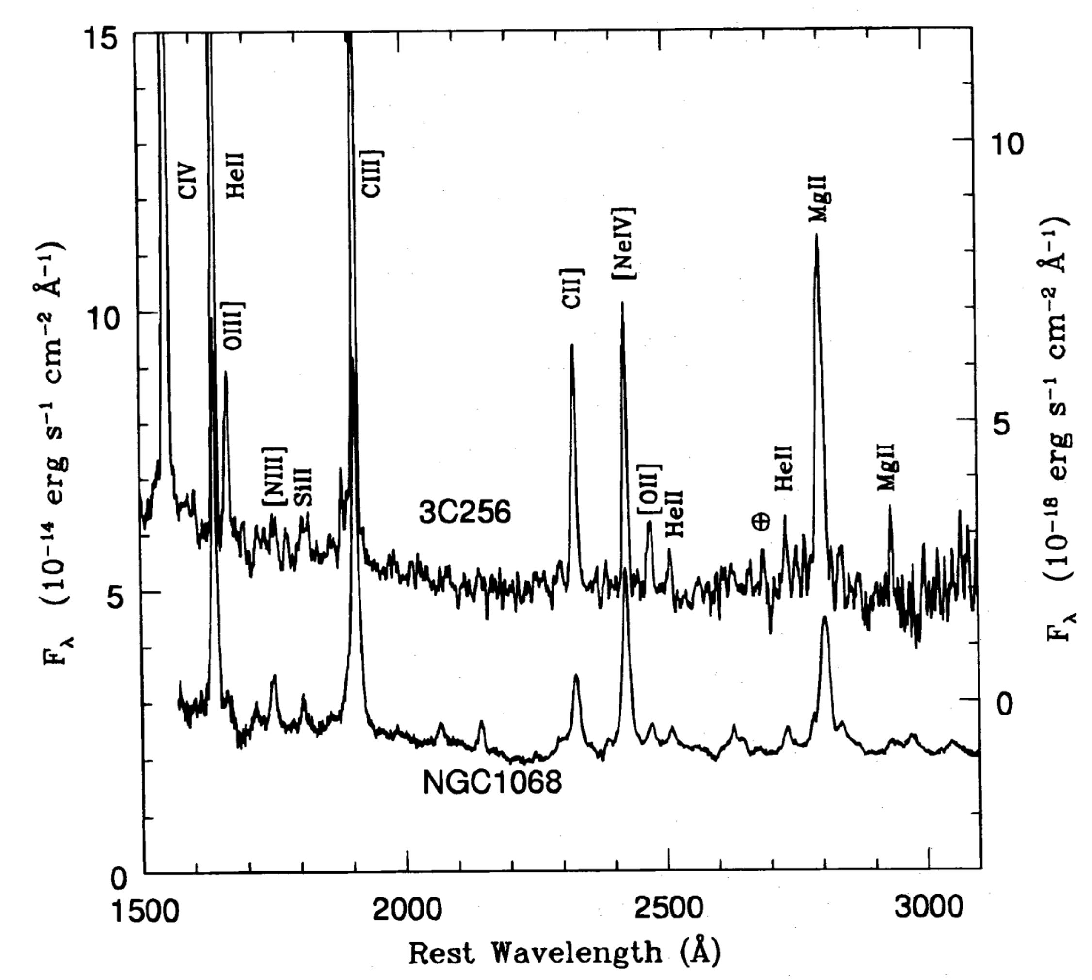 Preprints 78479 g005