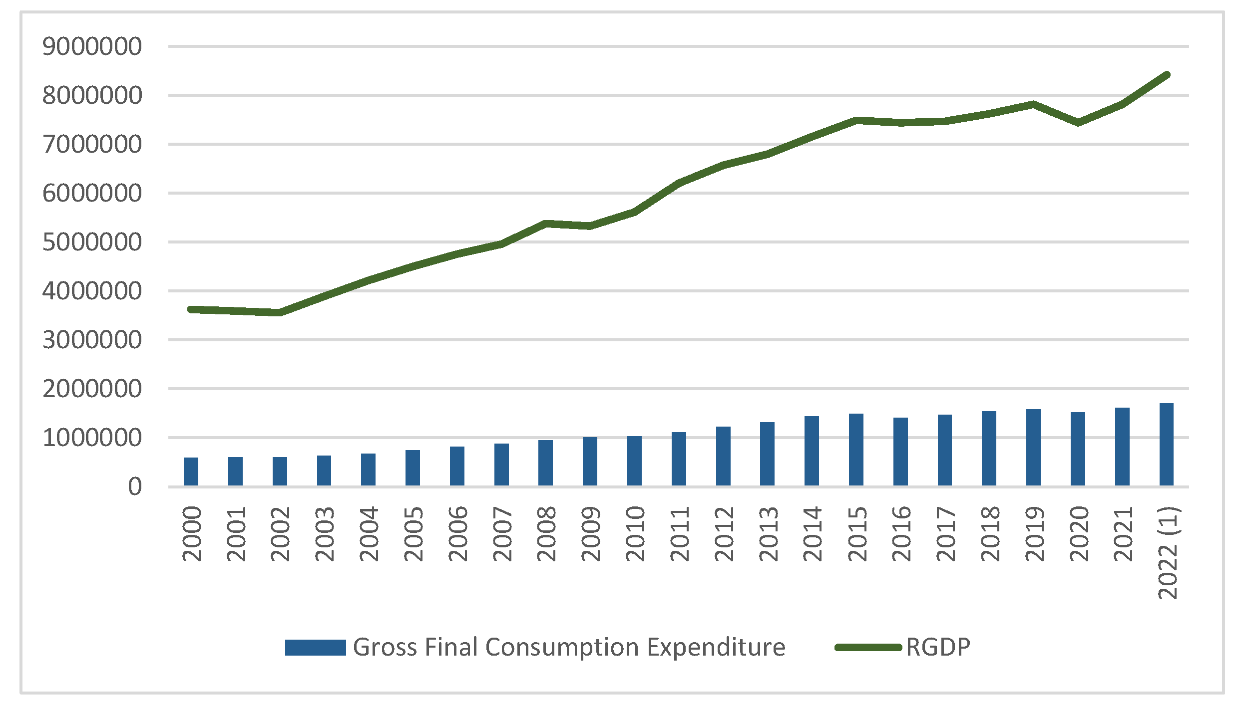 Preprints 100048 g001