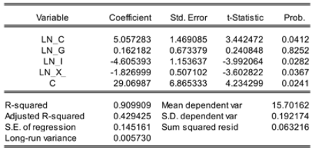 Preprints 100048 i004