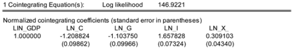 Preprints 100048 i010