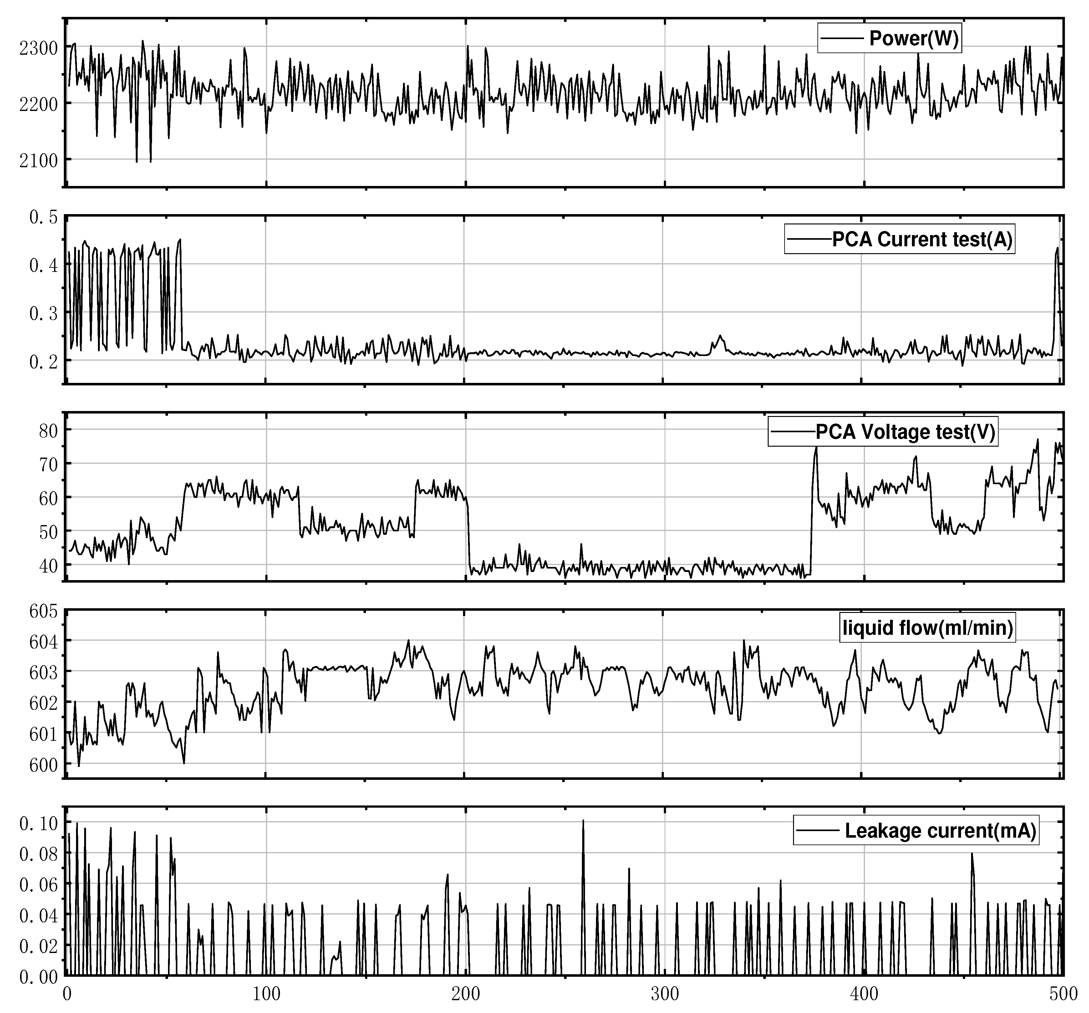 Preprints 77895 g002