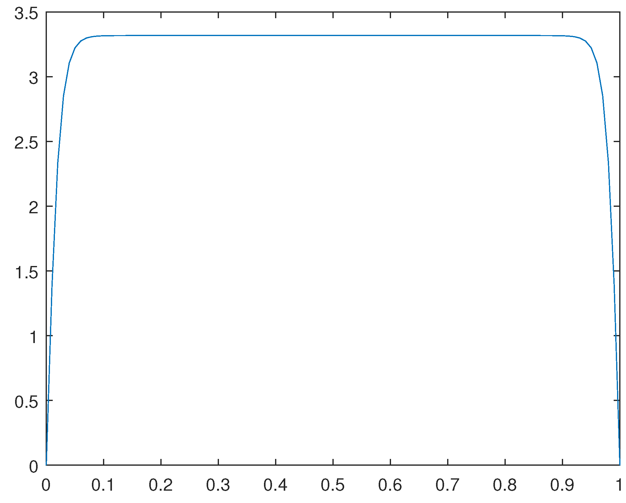 Preprints 89042 g008