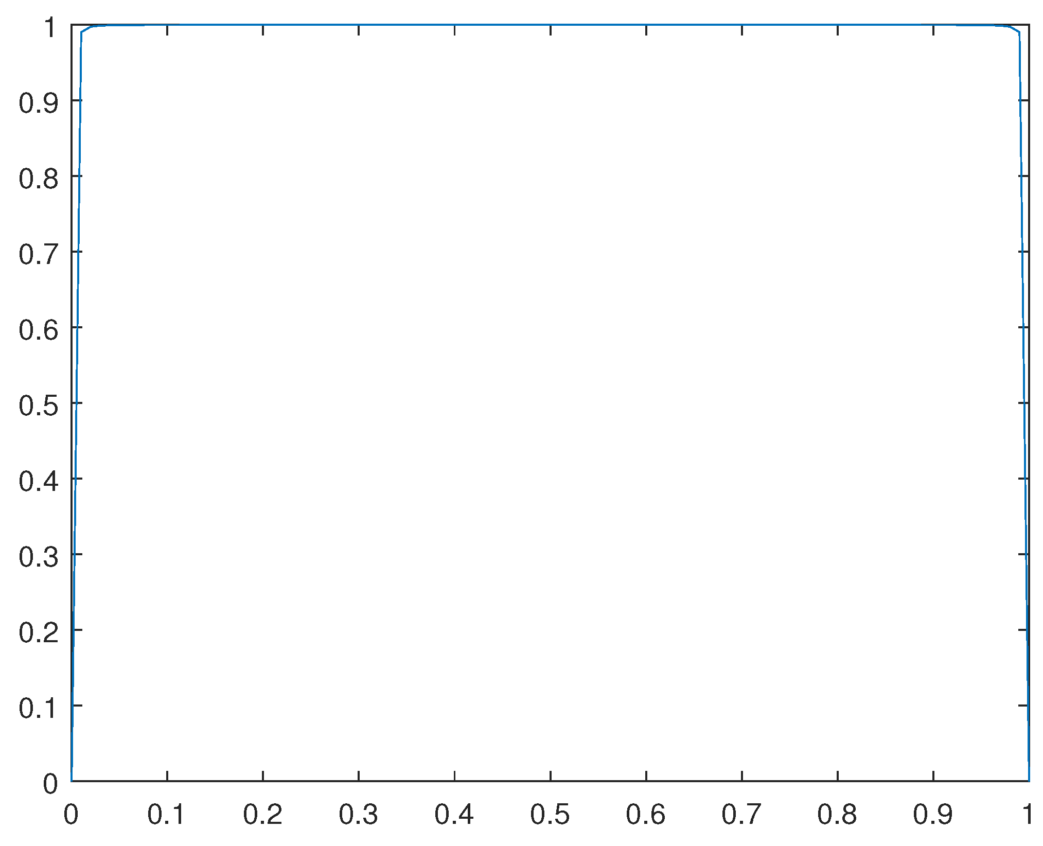 Preprints 89042 g015