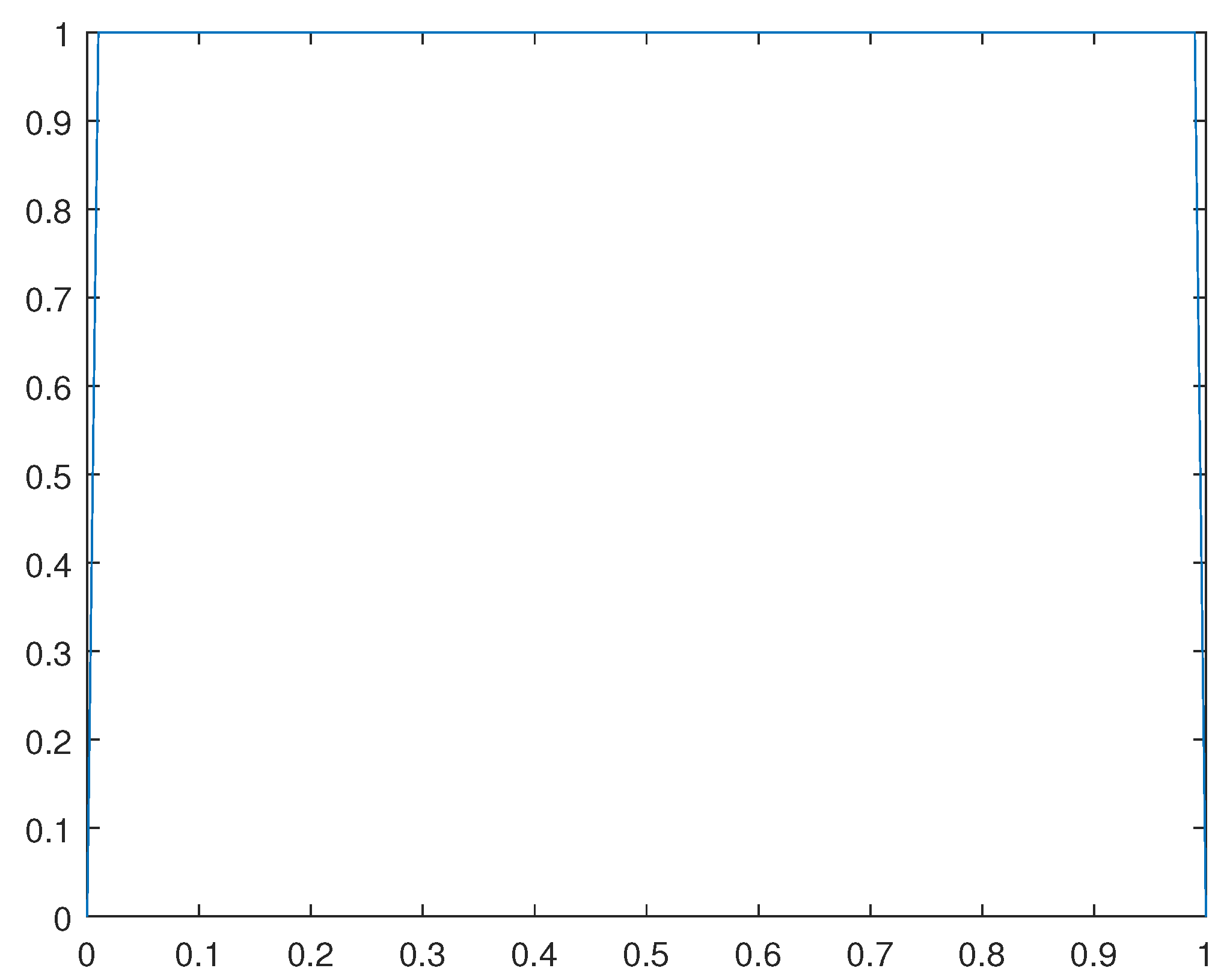 Preprints 89042 g018