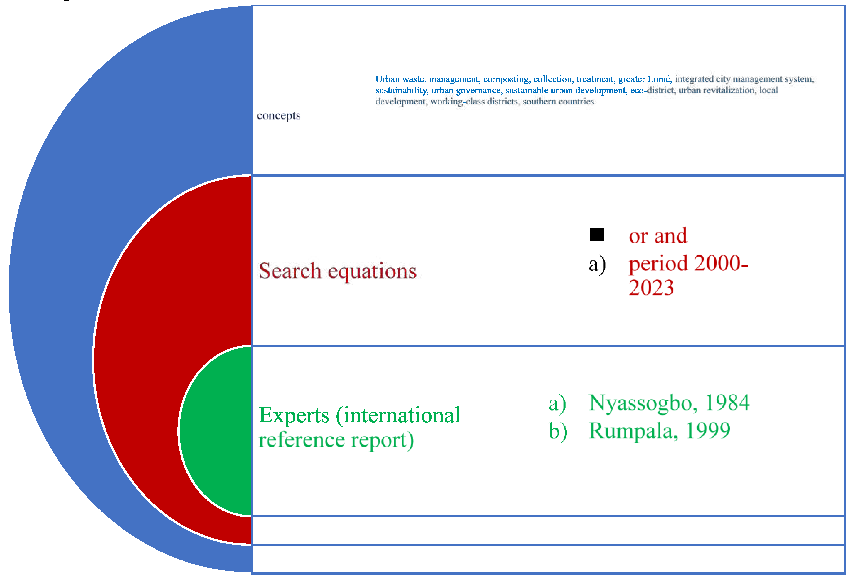 Preprints 82871 g002