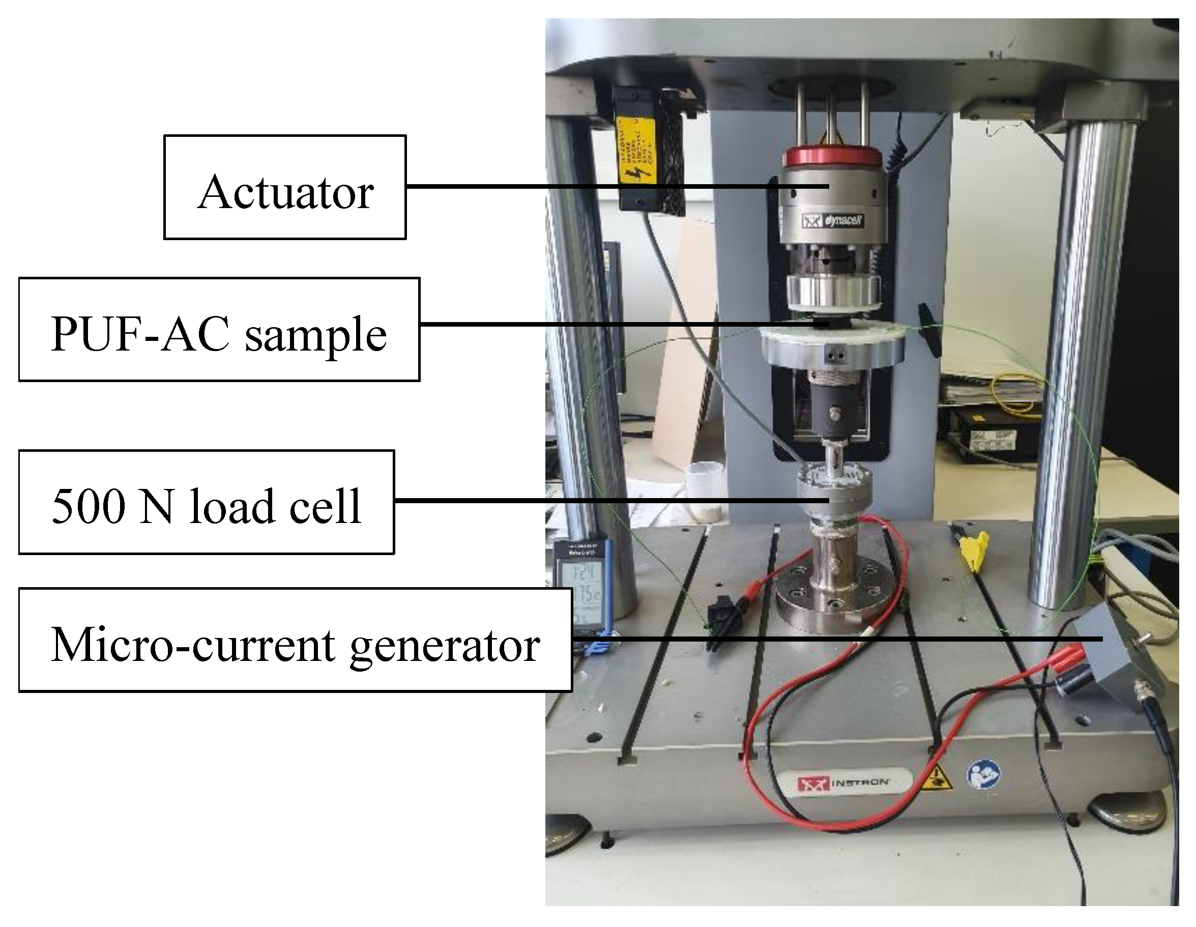 Preprints 72436 g005