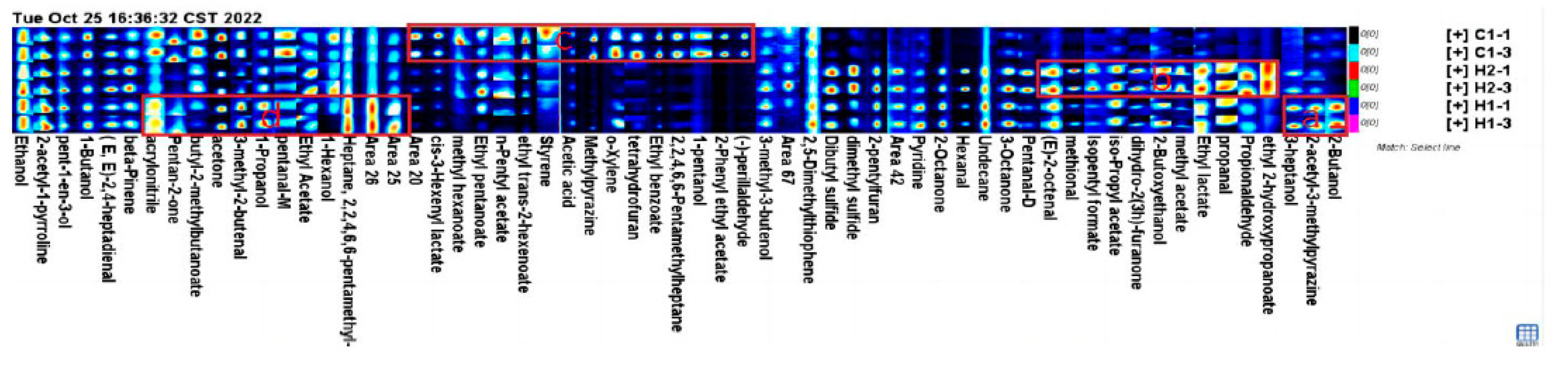 Preprints 94870 g004