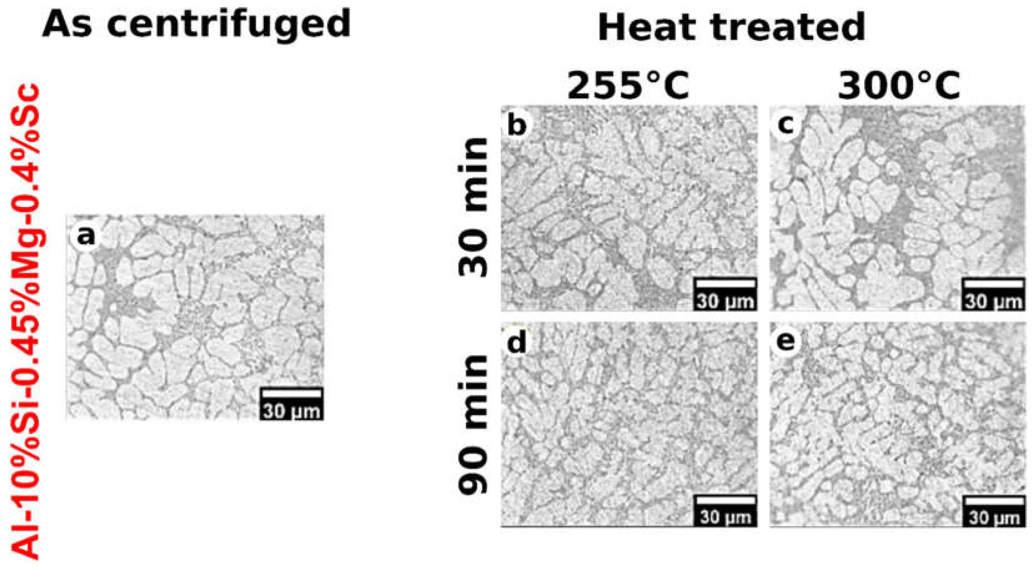 Preprints 69523 g004