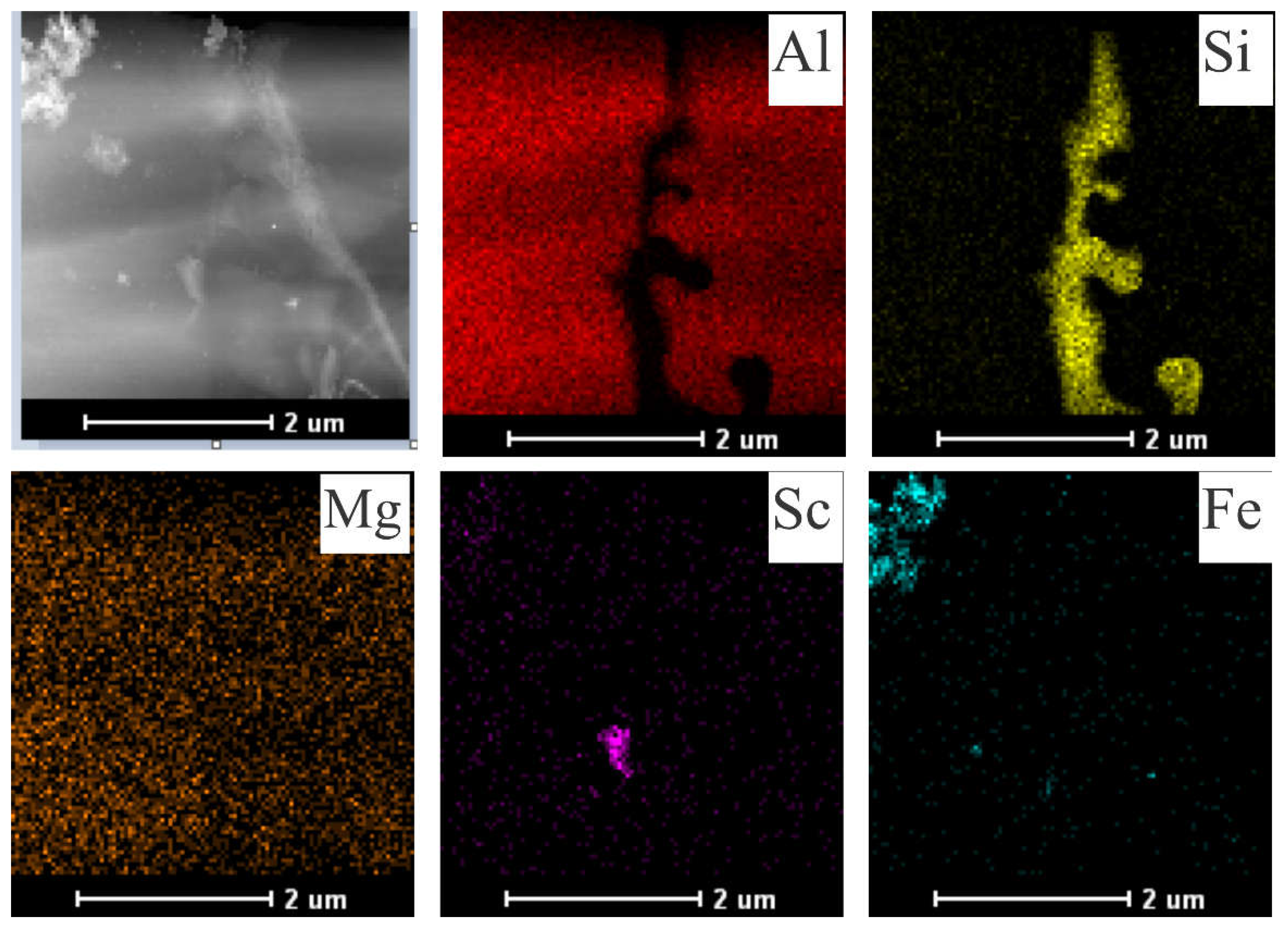 Preprints 69523 g010