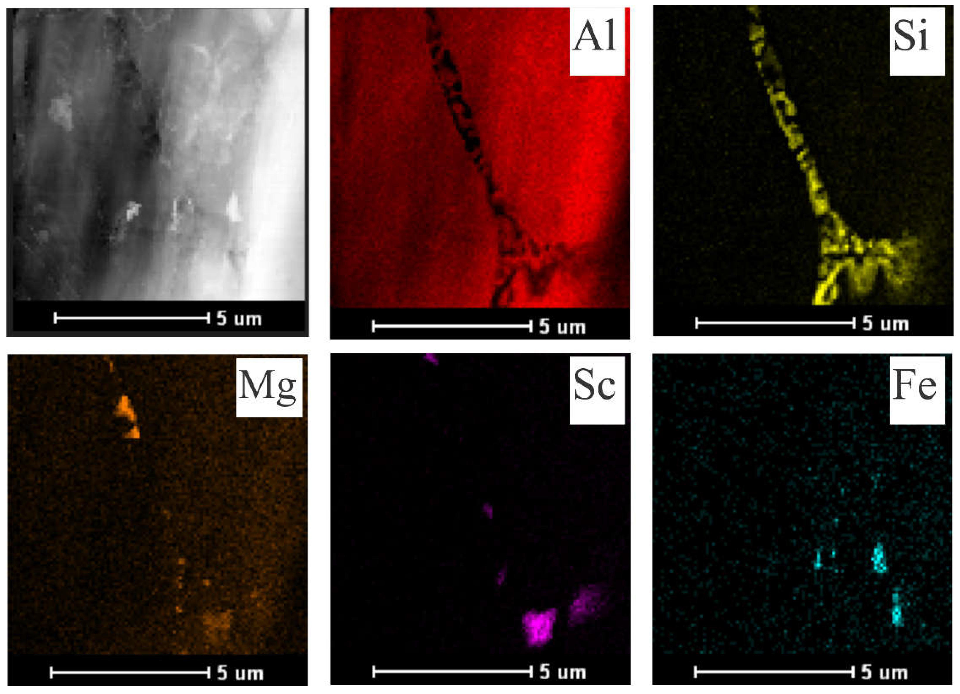 Preprints 69523 g011