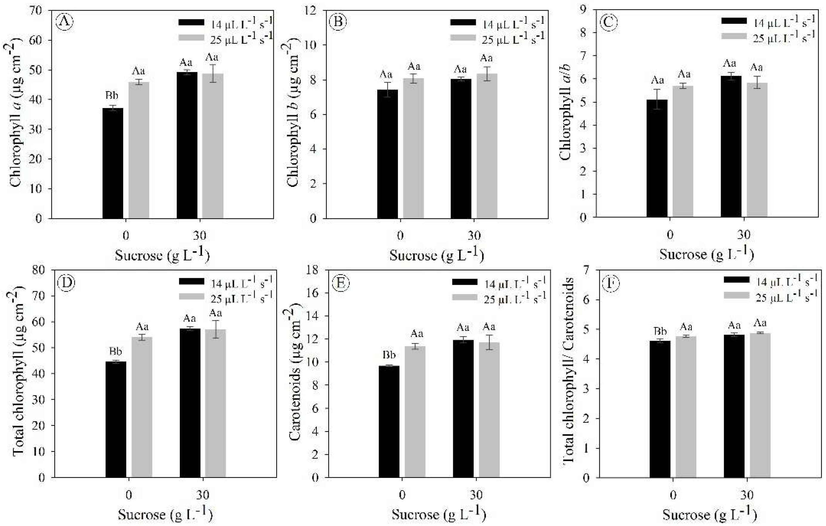 Preprints 94667 g004