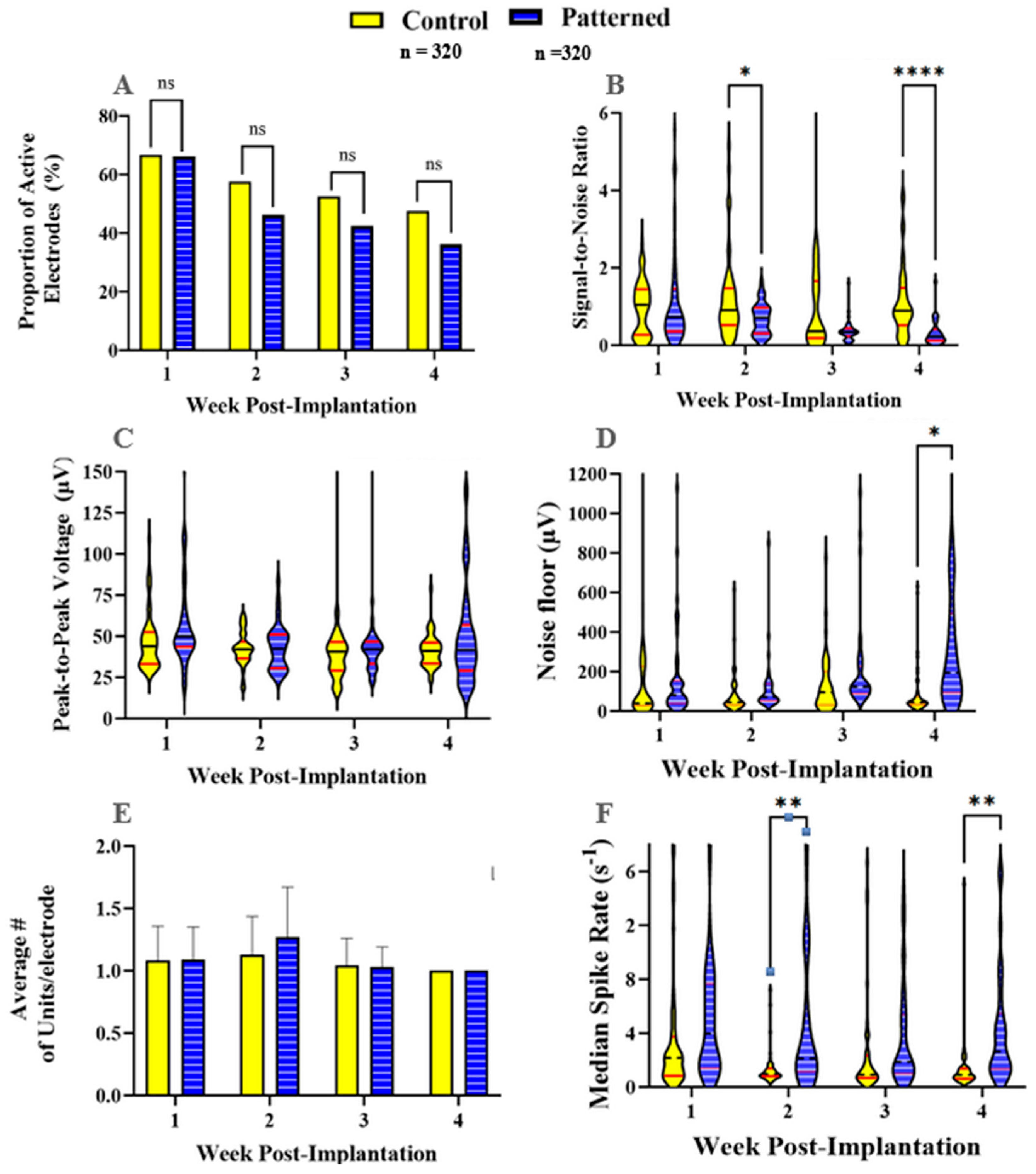 Preprints 96422 g004