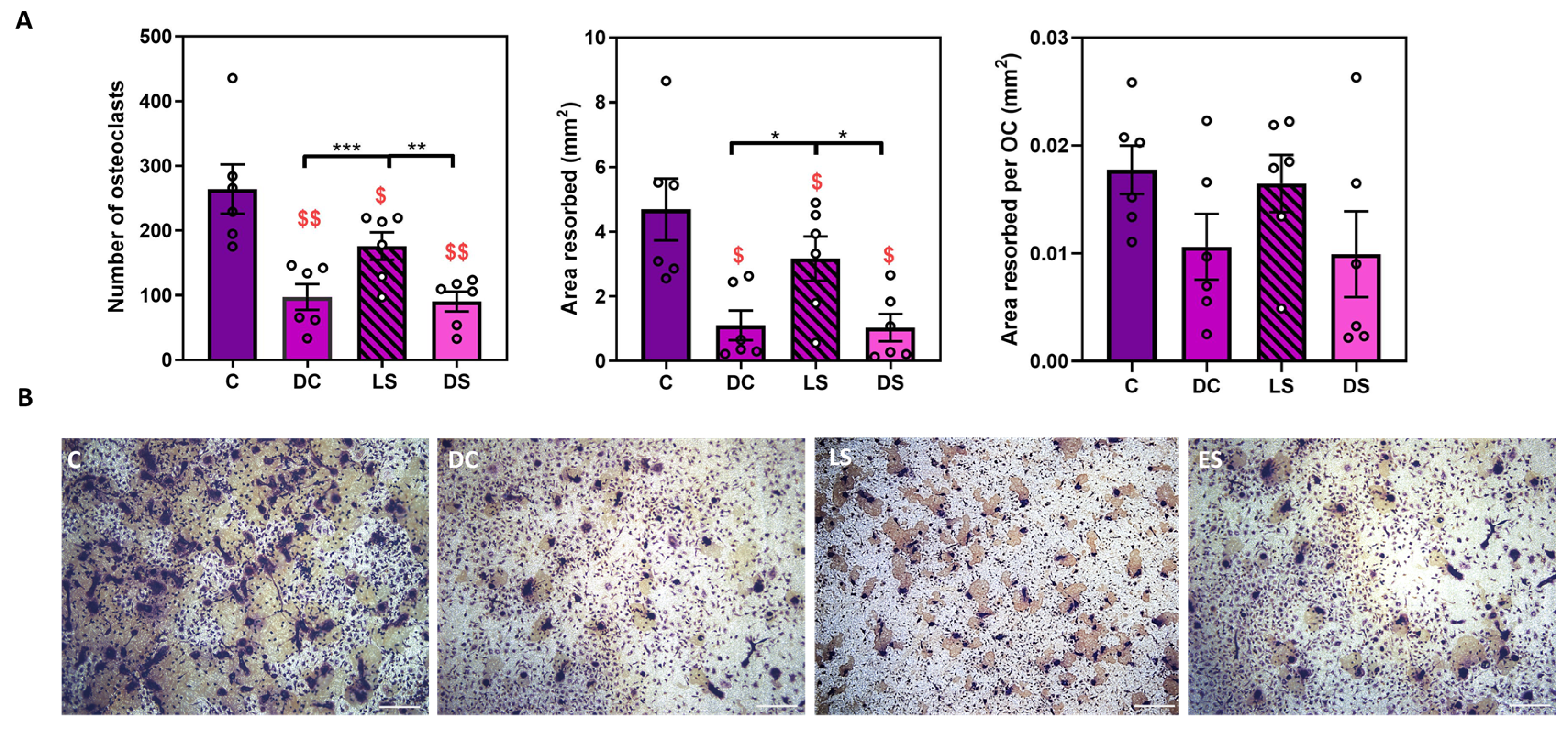 Preprints 90784 g002