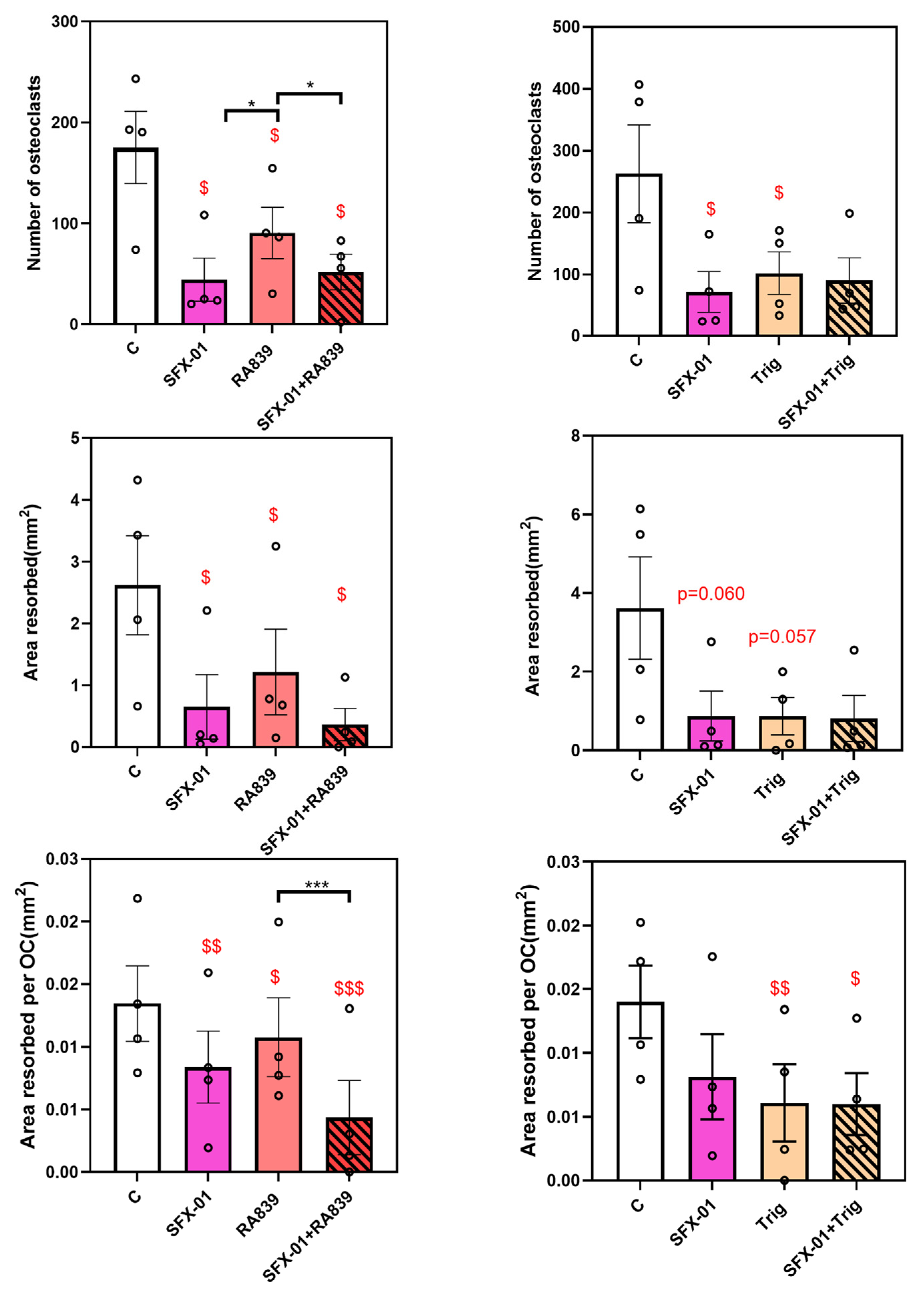 Preprints 90784 g007