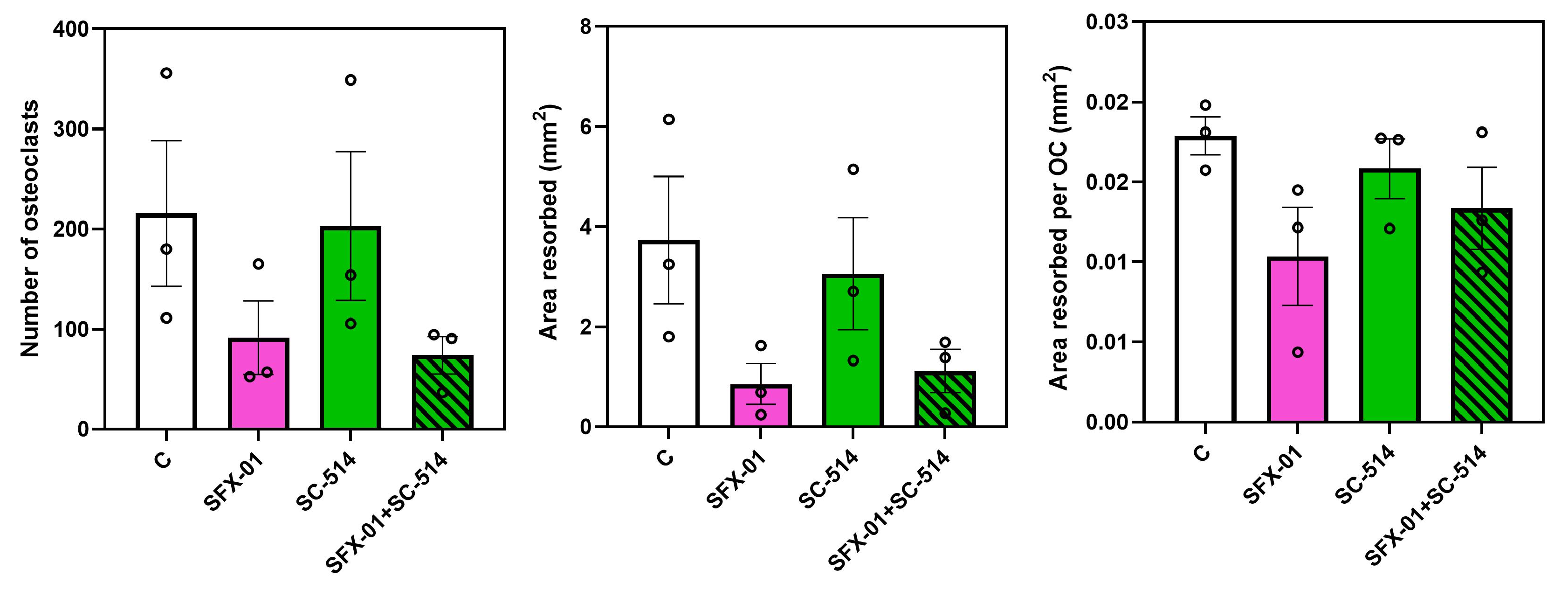 Preprints 90784 g009