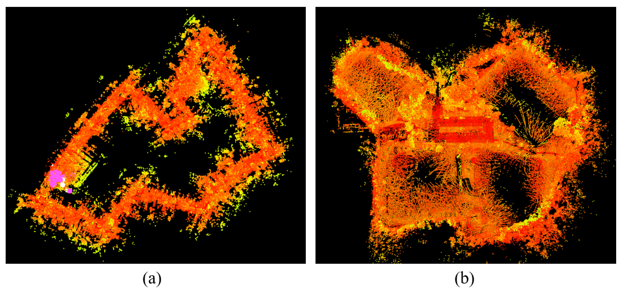 Preprints 138056 g007