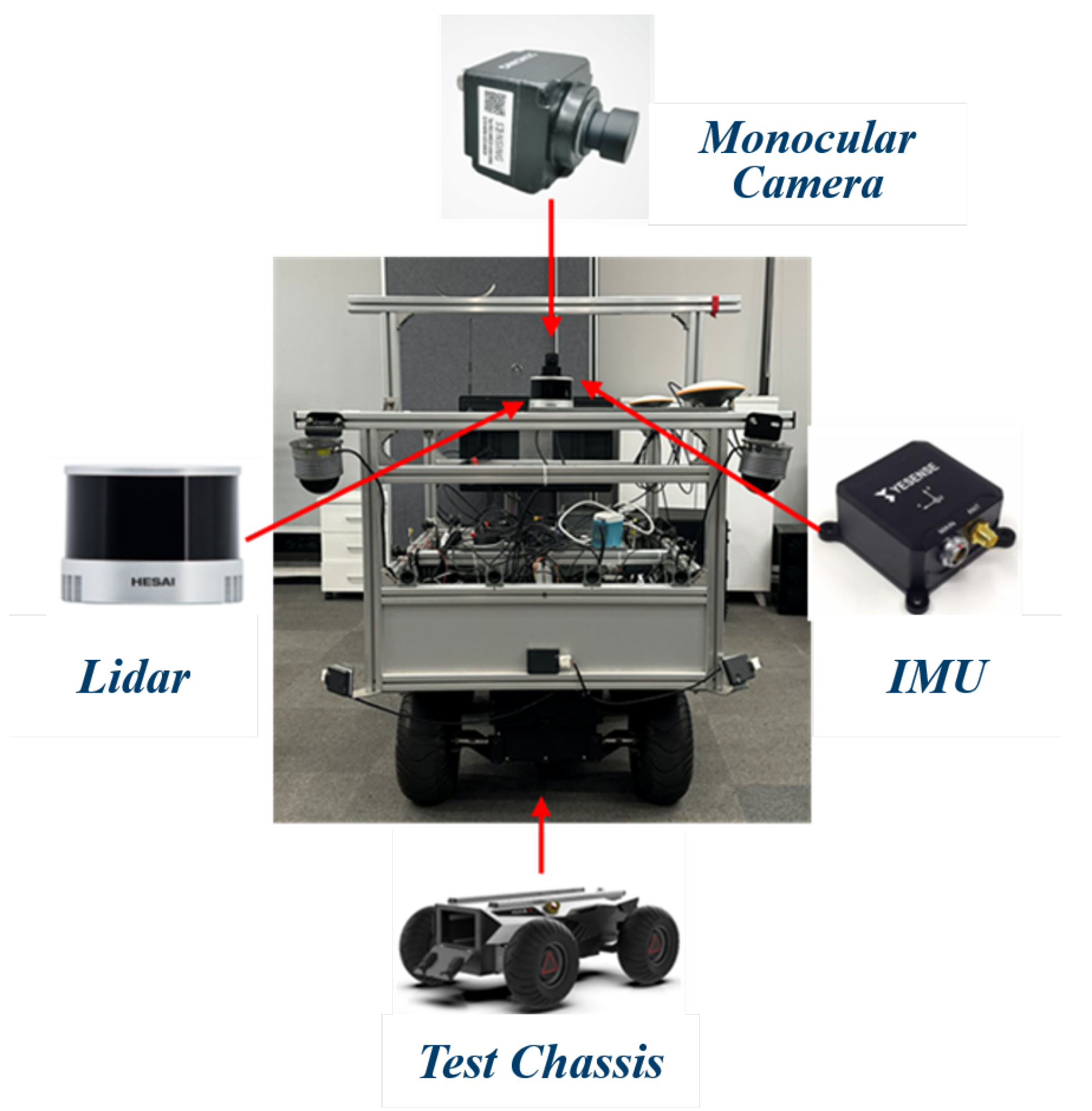 Preprints 138056 g008