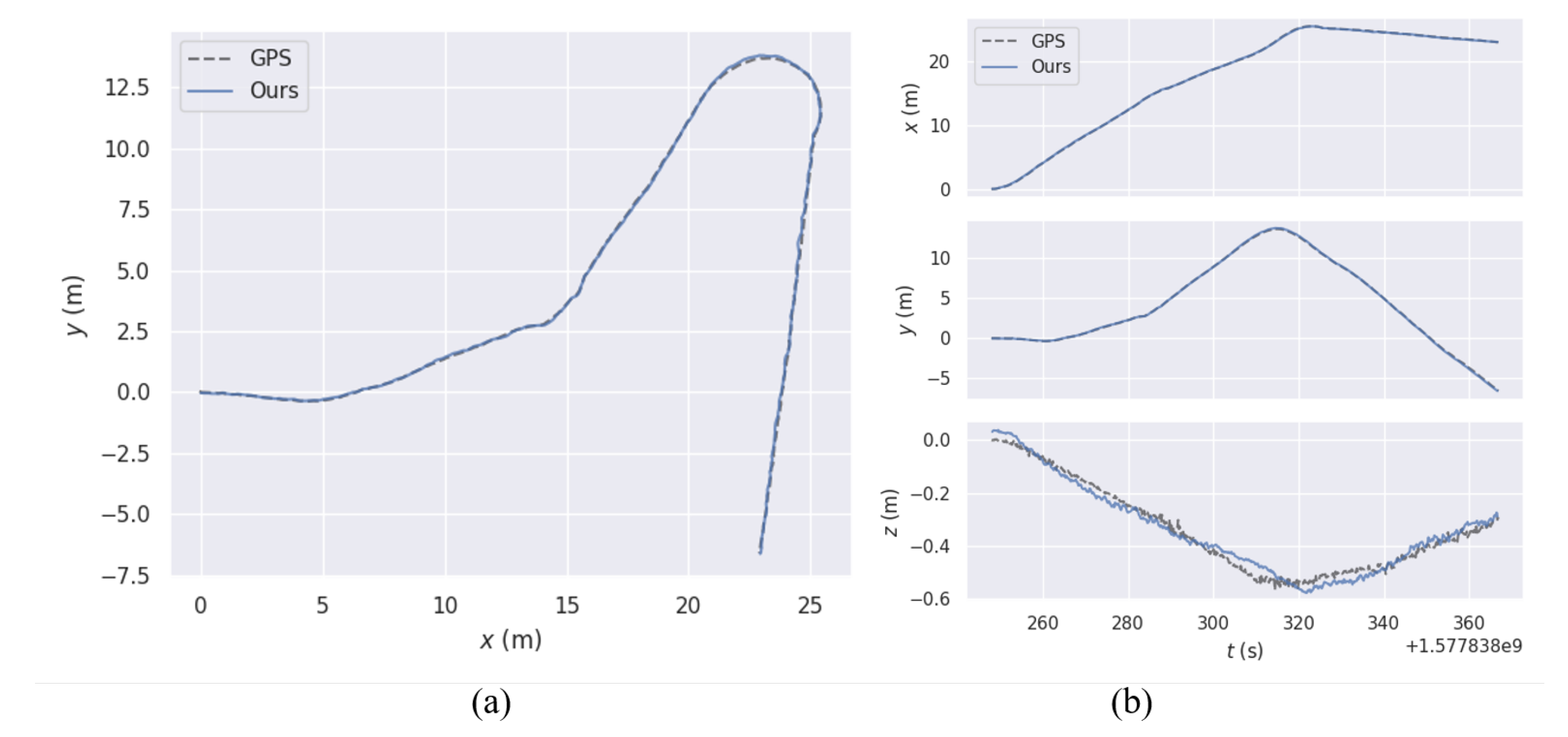 Preprints 138056 g009