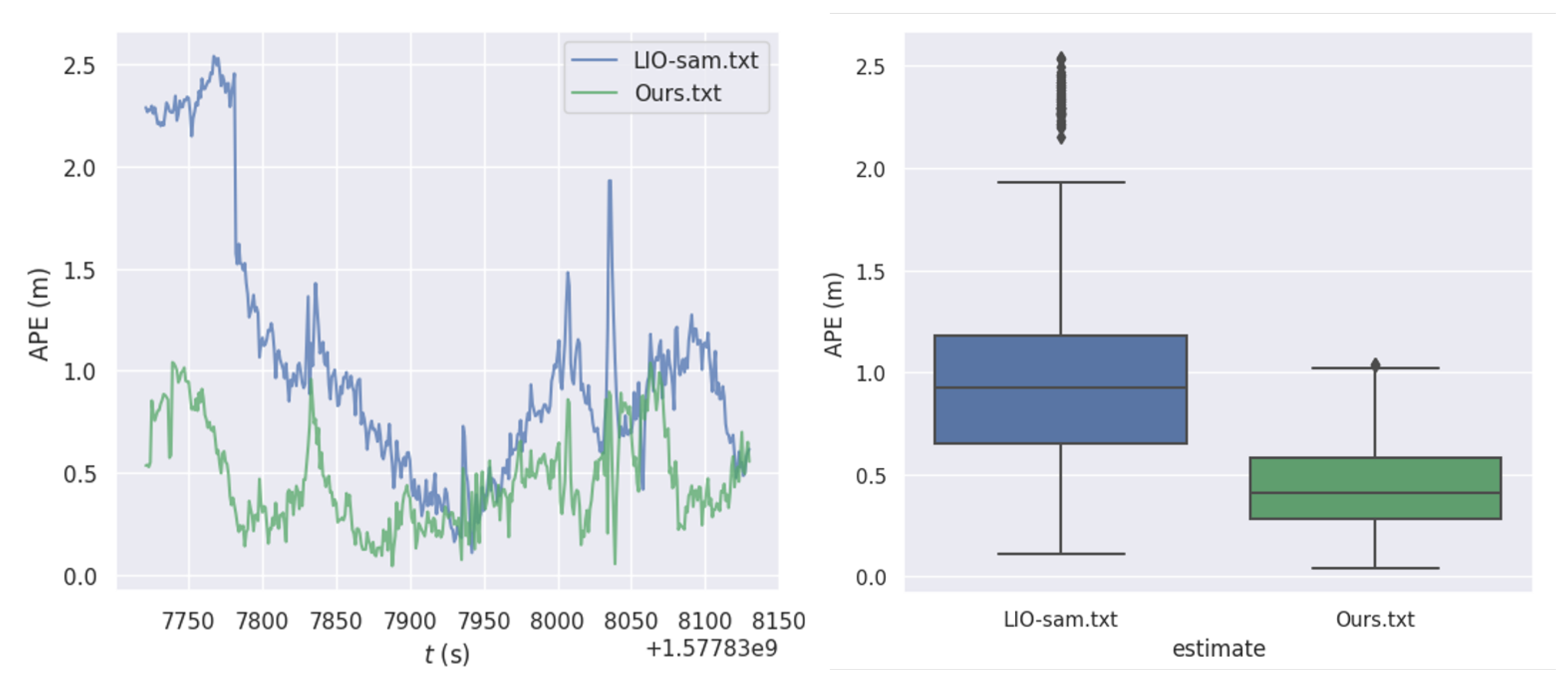 Preprints 138056 g013