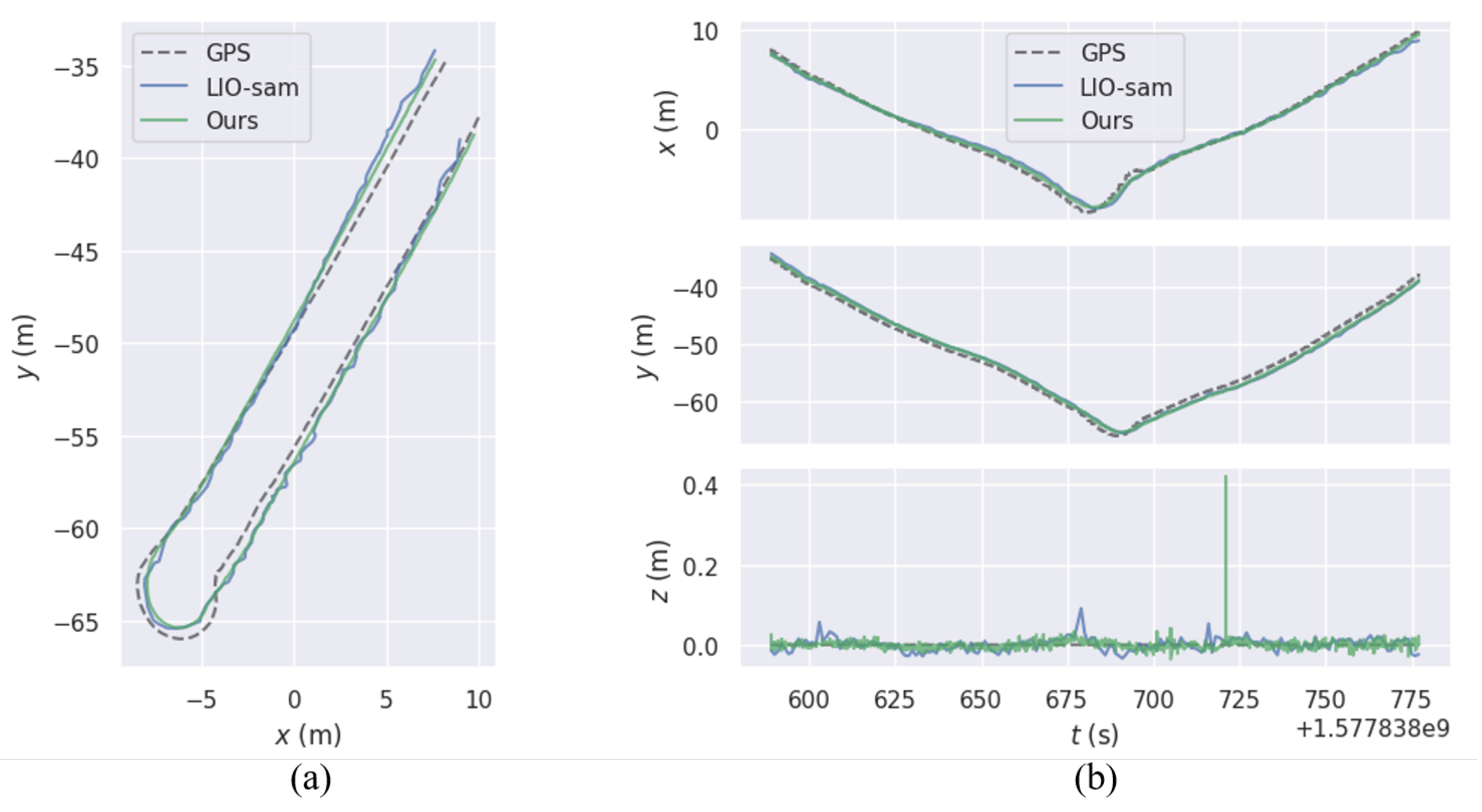 Preprints 138056 g014