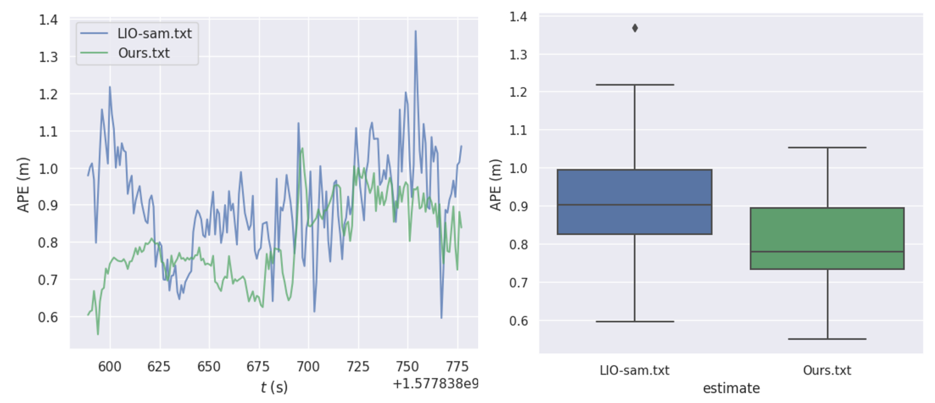 Preprints 138056 g015