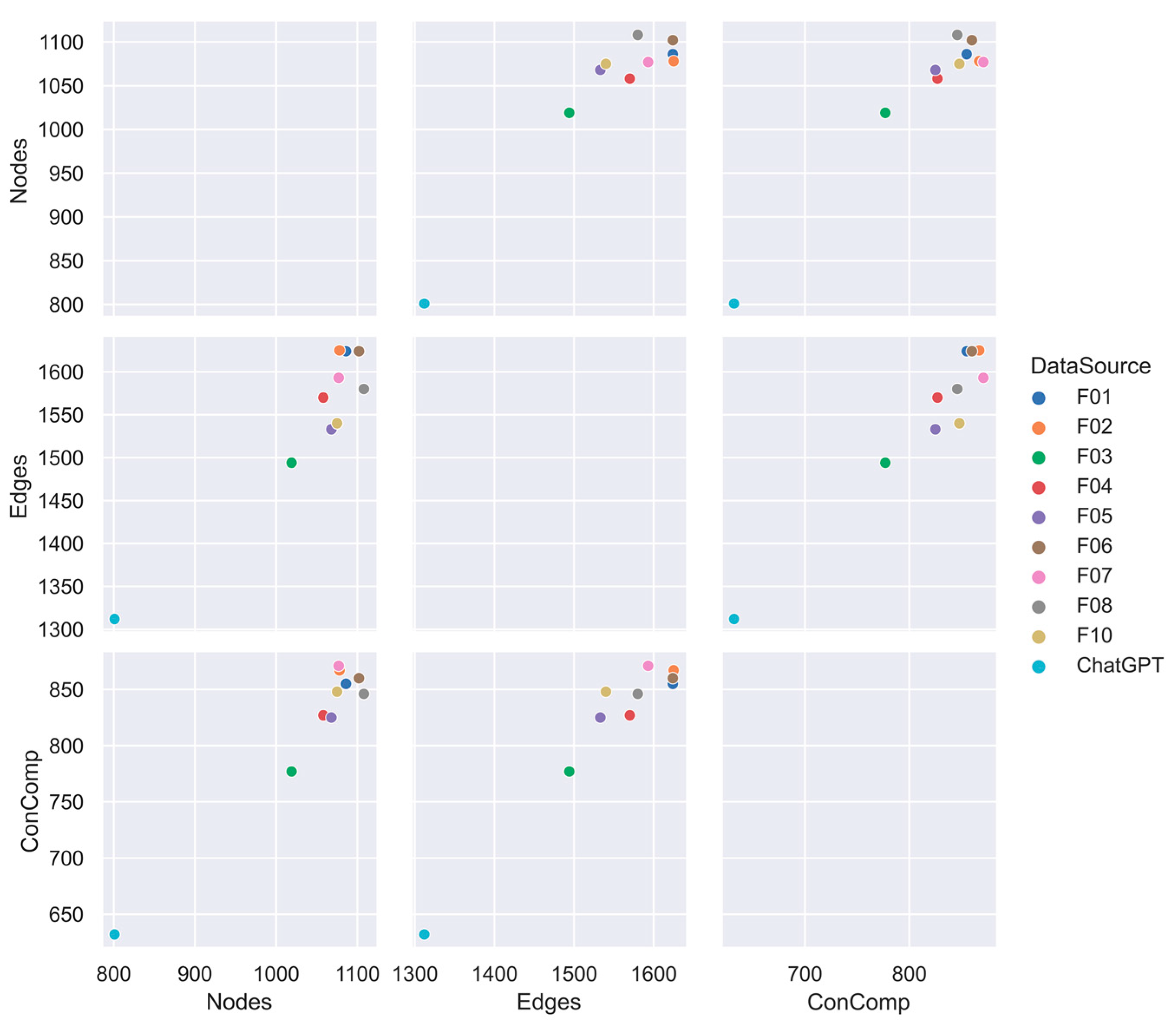 Preprints 71113 g003