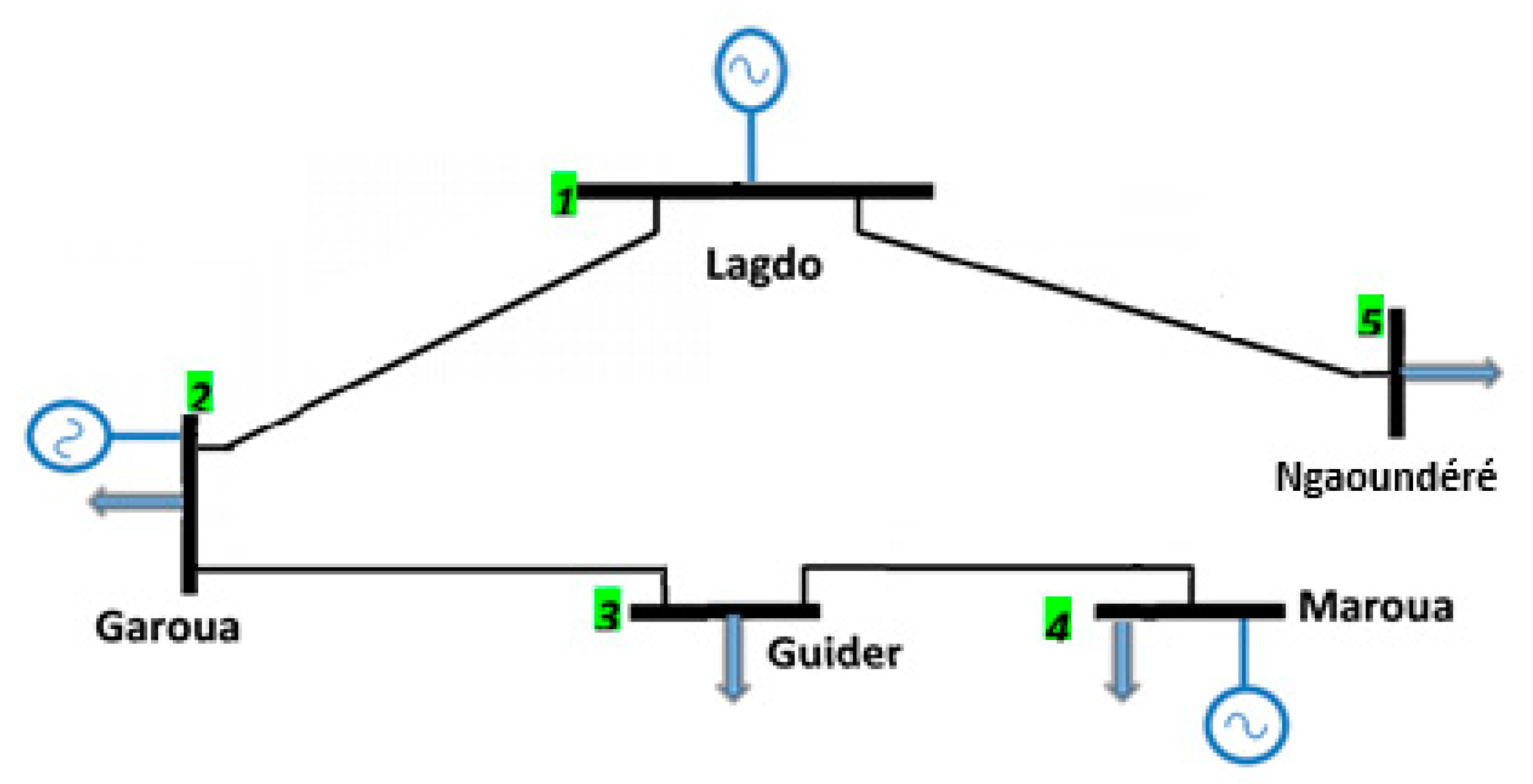 Preprints 114760 g002