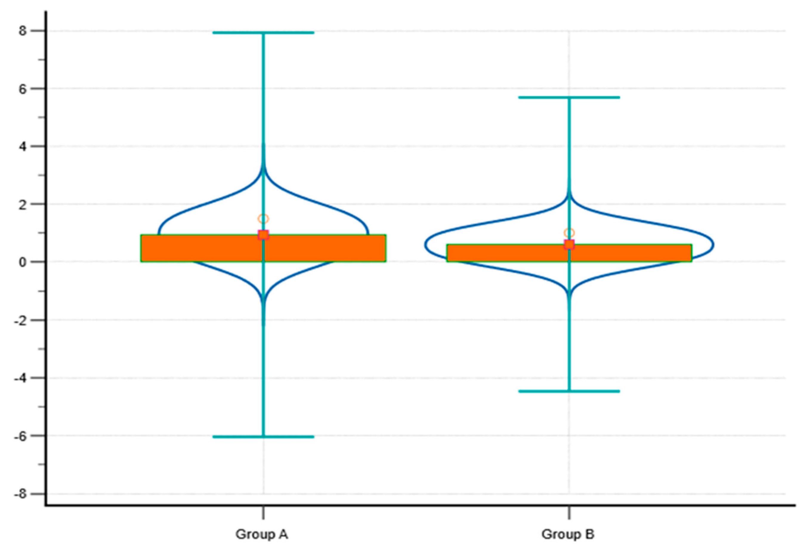 Preprints 121012 g001