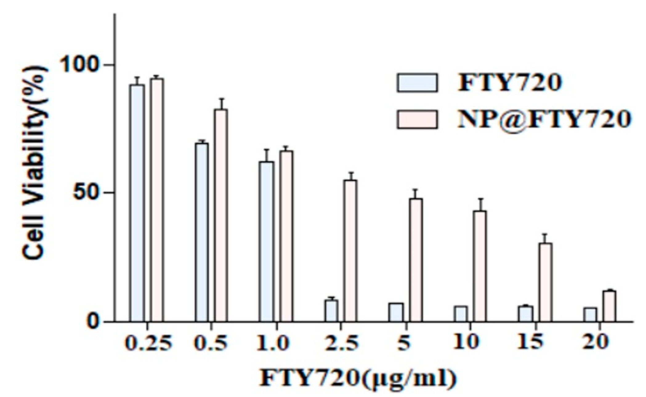 Preprints 78927 g004