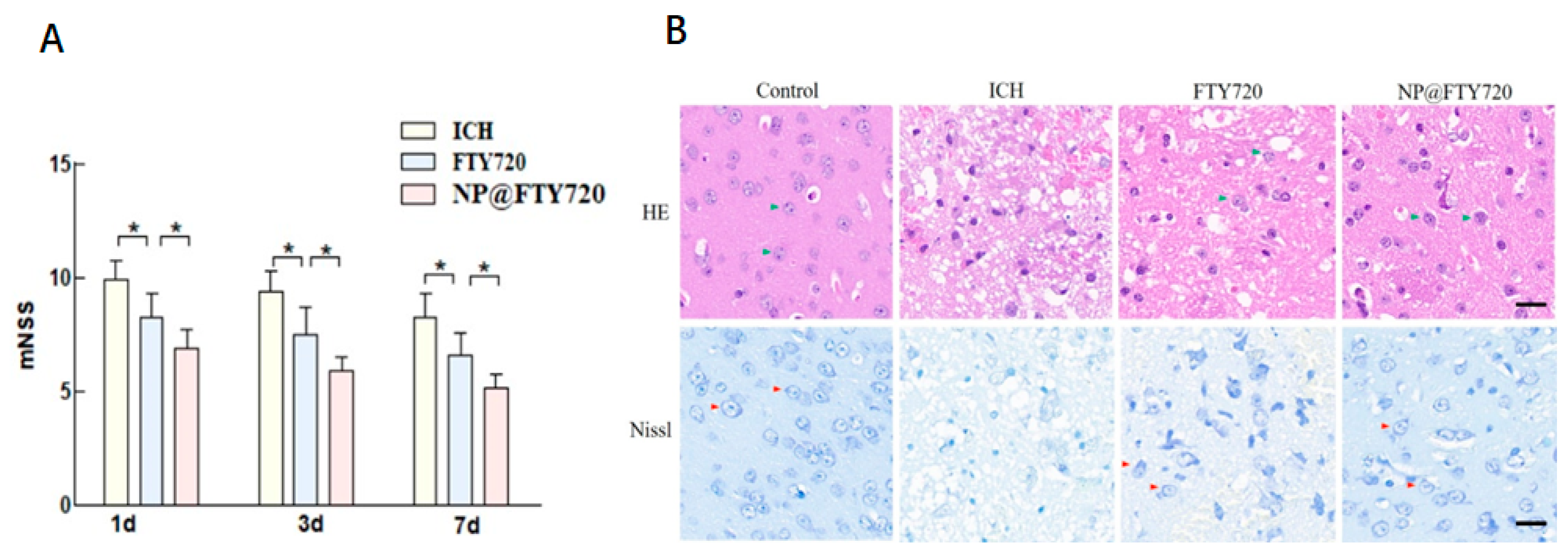 Preprints 78927 g007