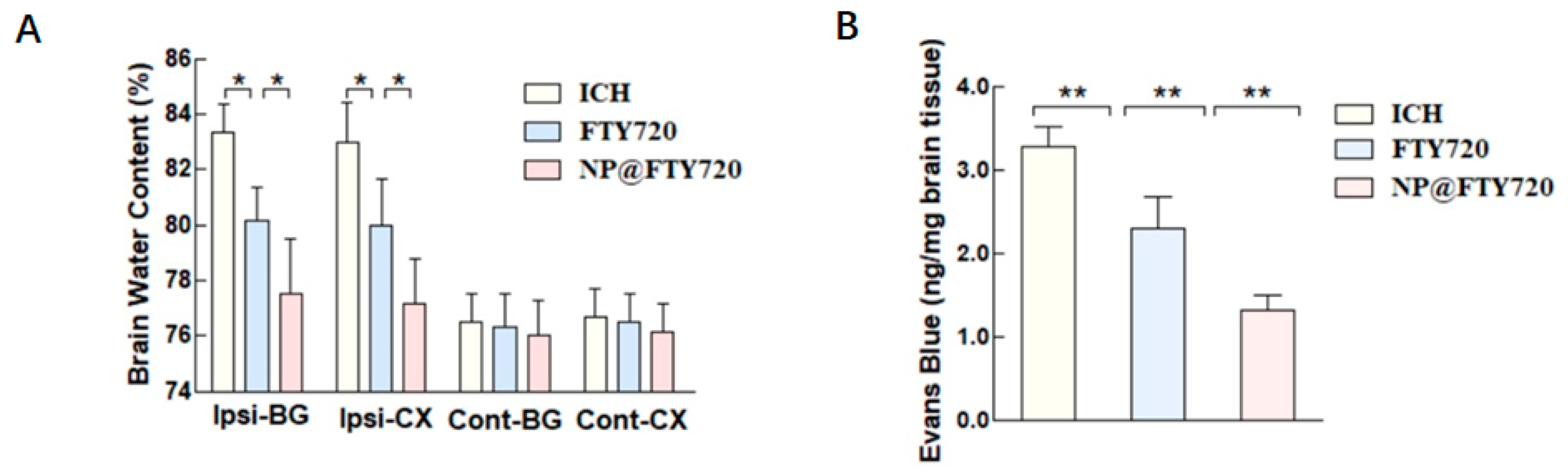 Preprints 78927 g008