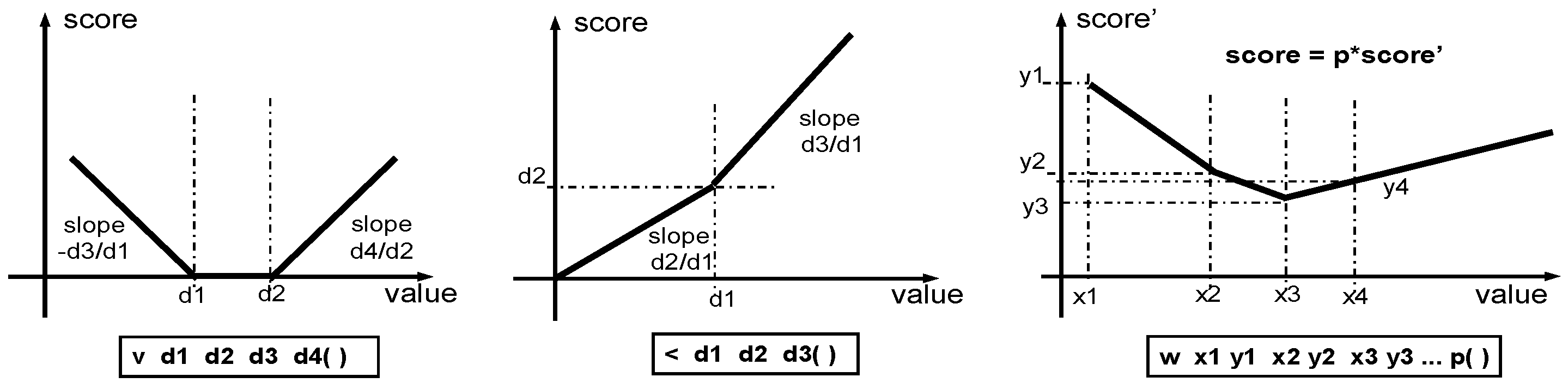 Preprints 73853 g003b