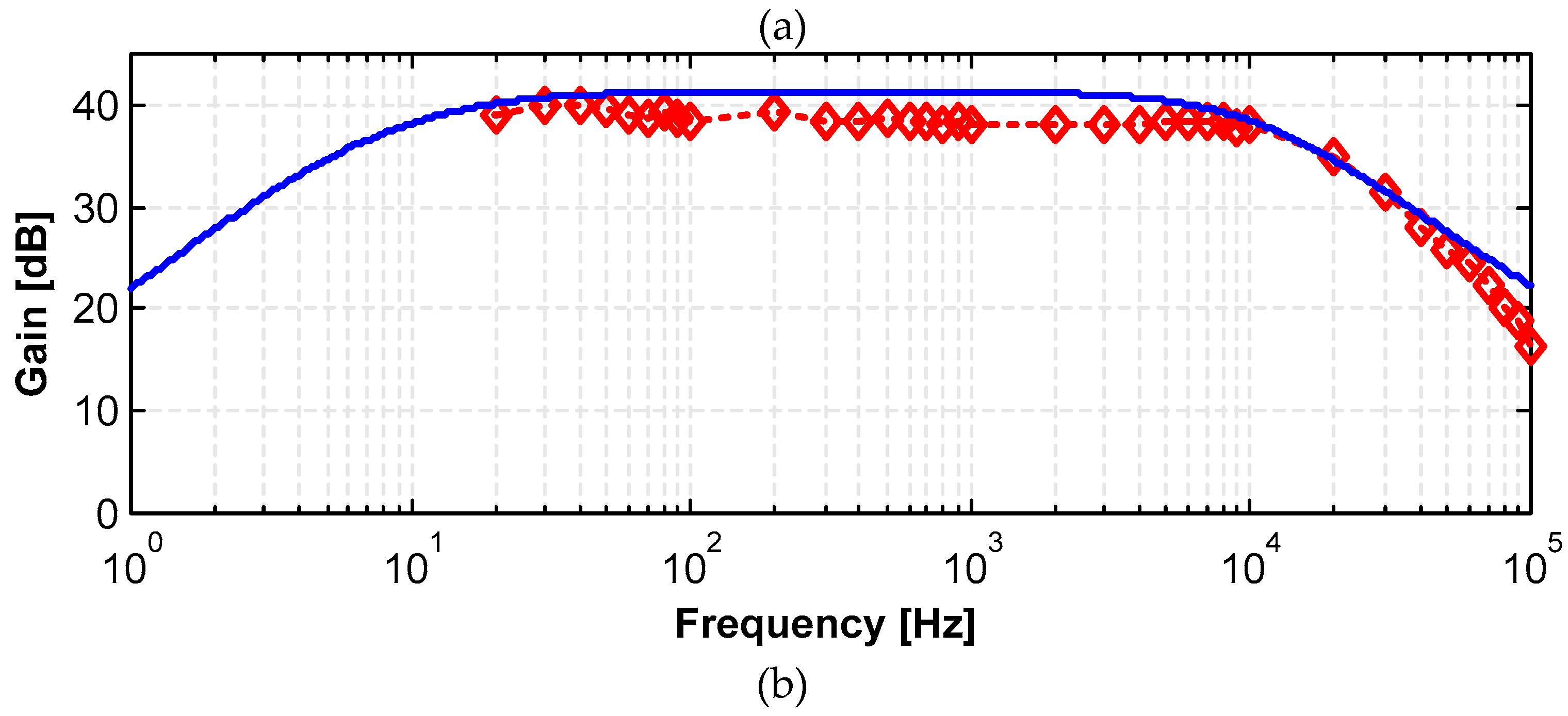 Preprints 73853 g008b