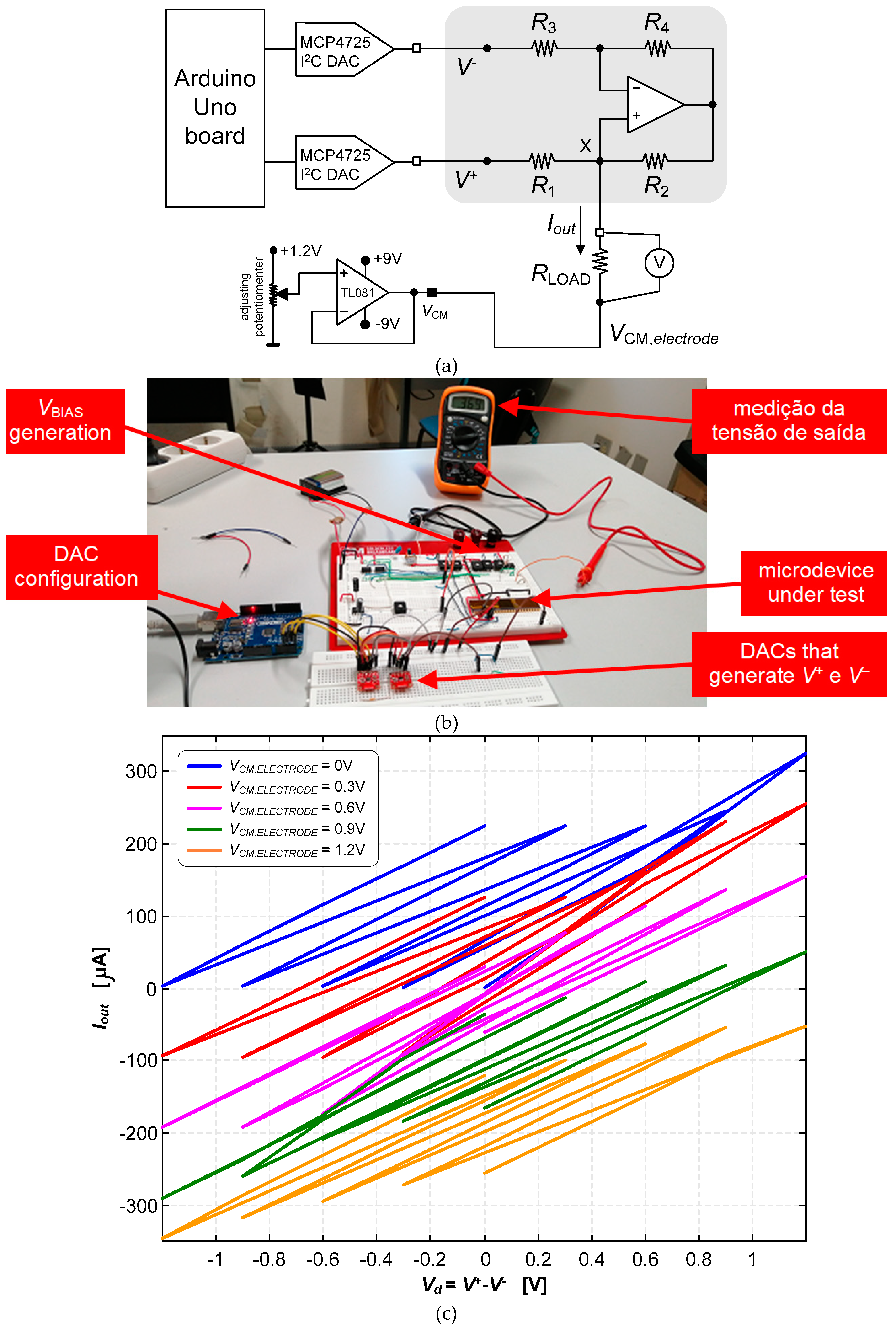 Preprints 73853 g009a