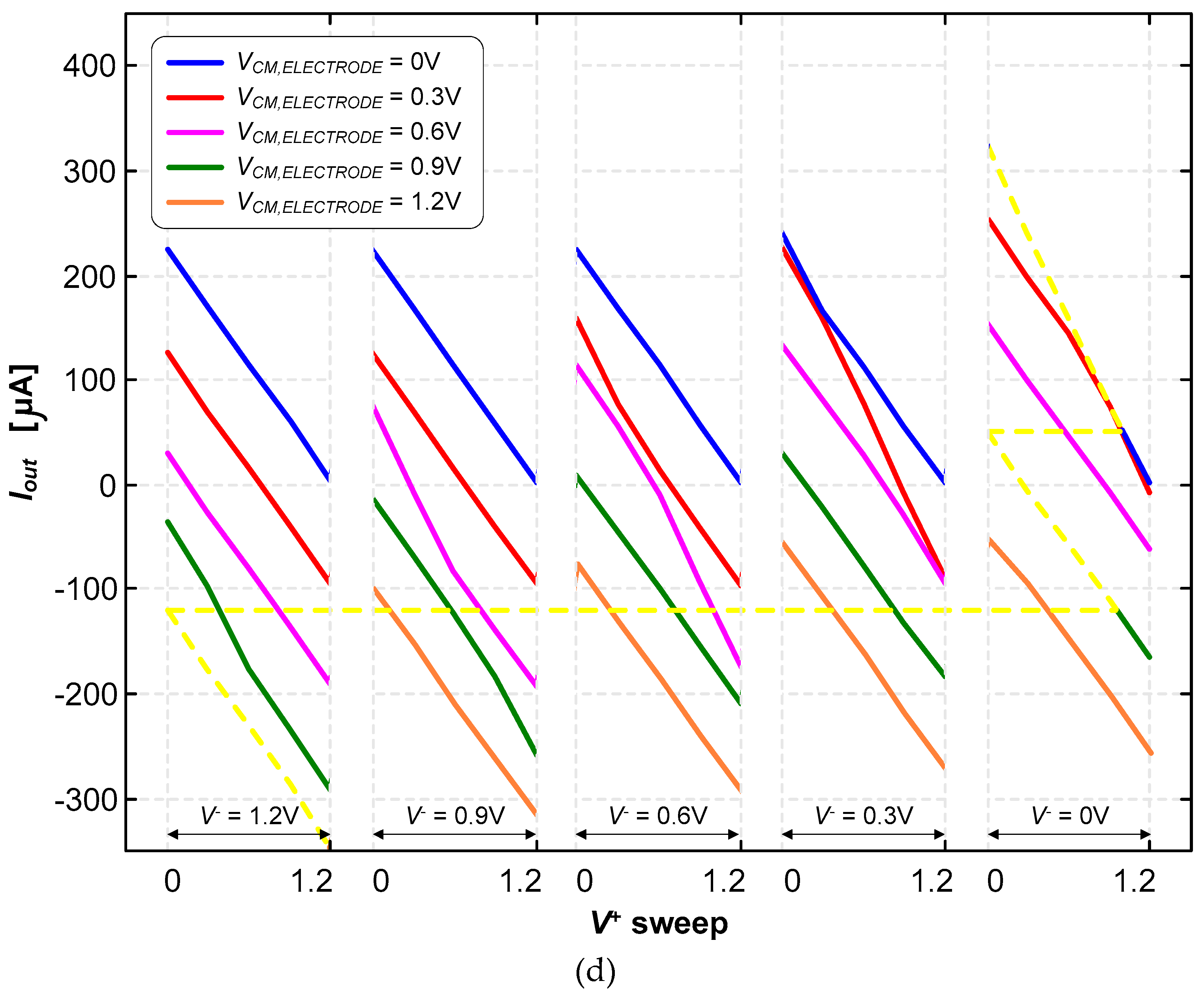 Preprints 73853 g009b