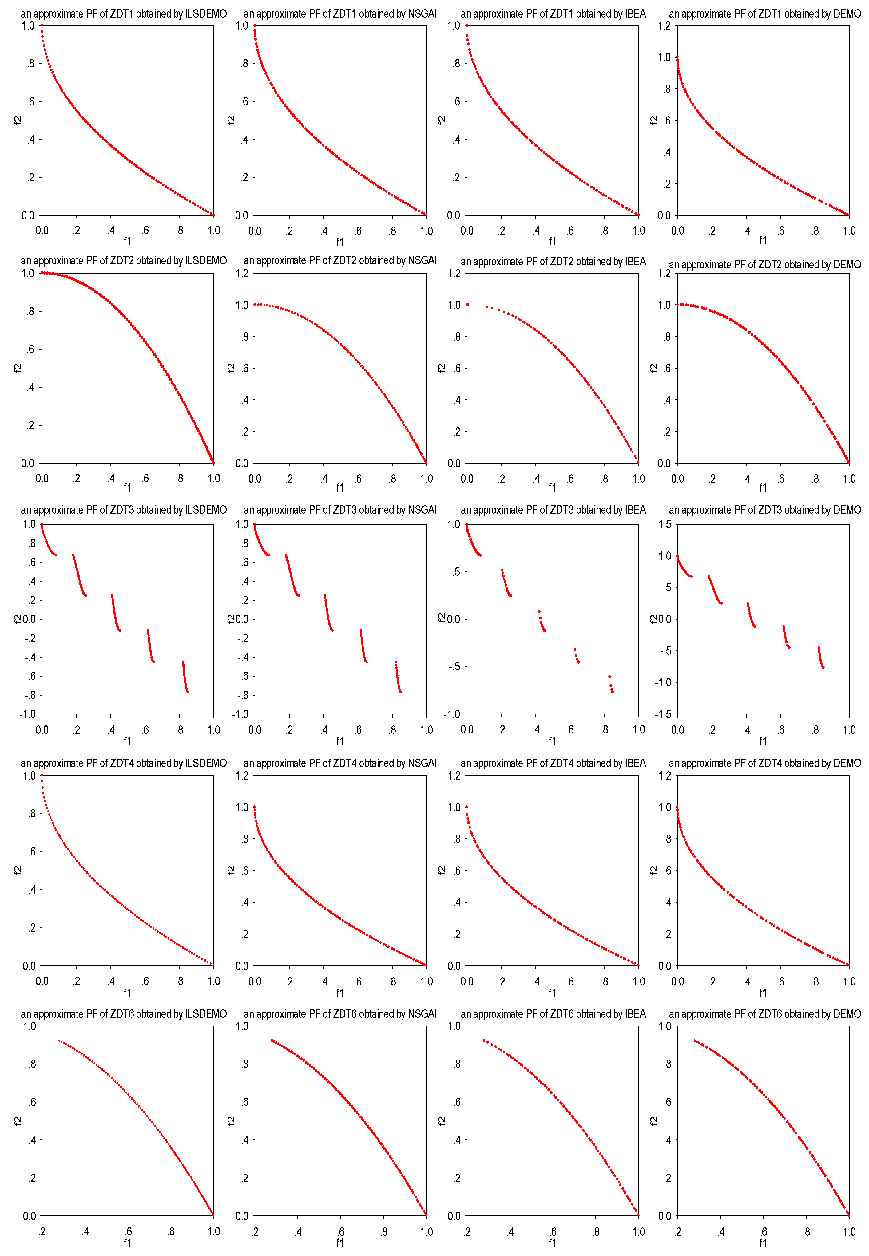 Preprints 116801 g001