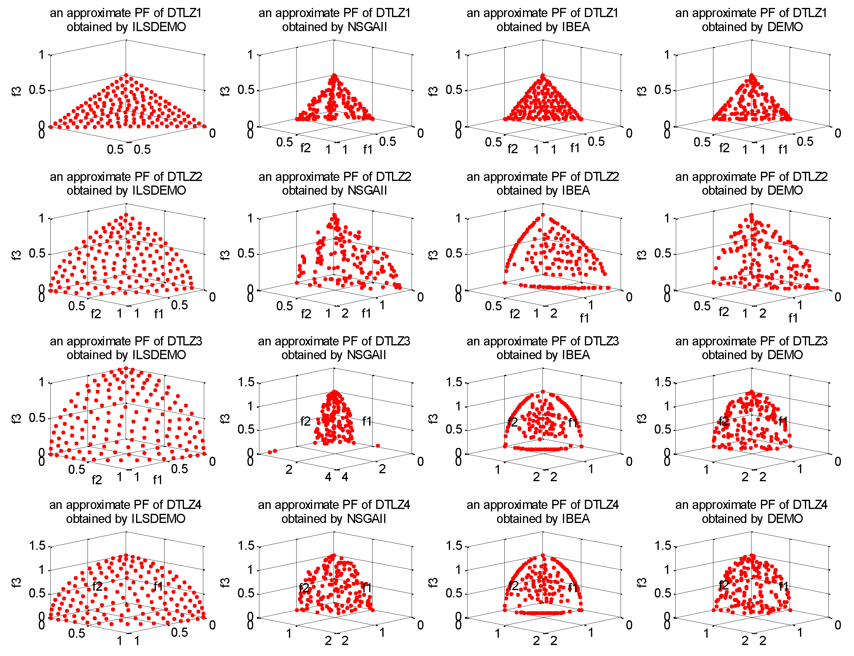 Preprints 116801 g002