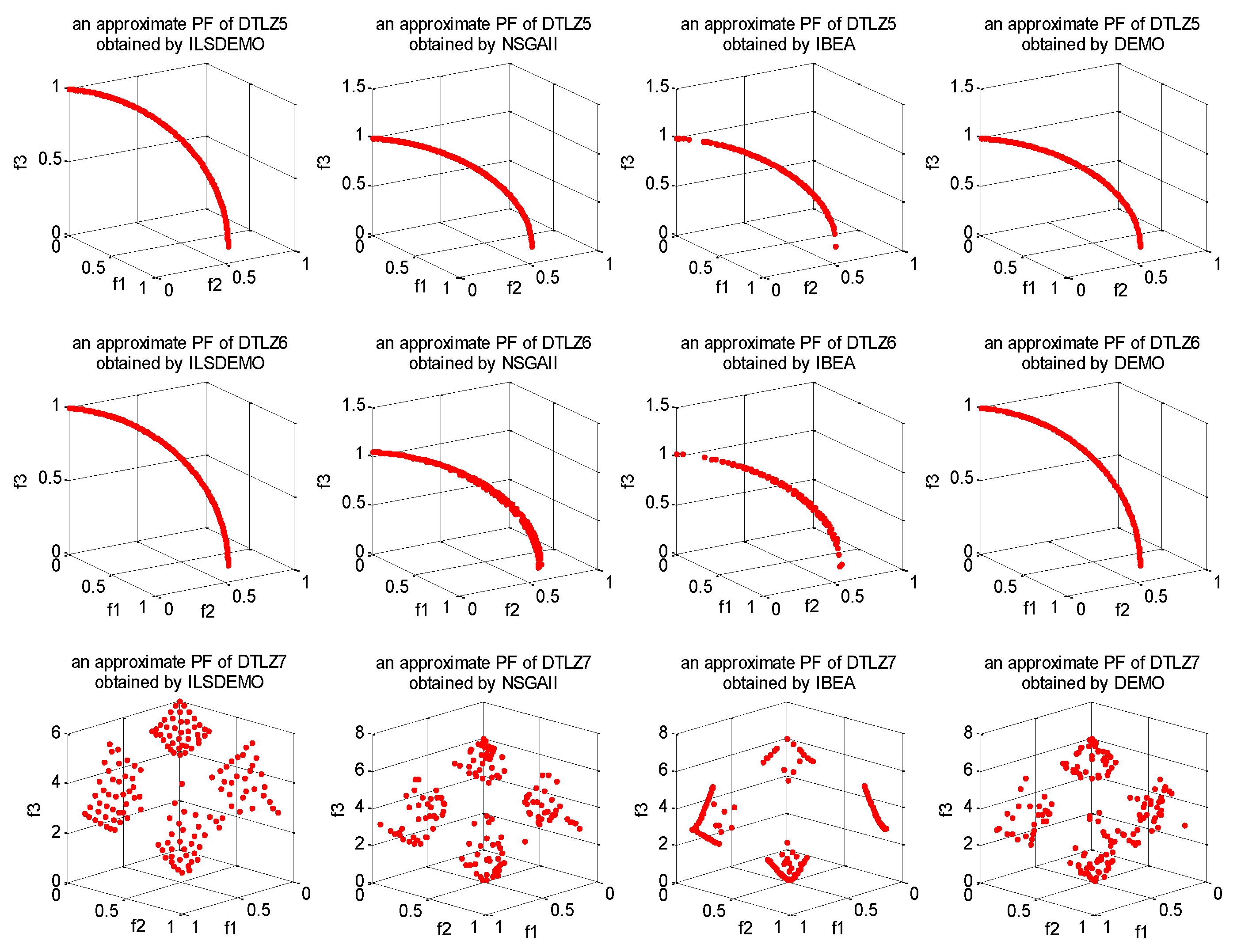 Preprints 116801 g003