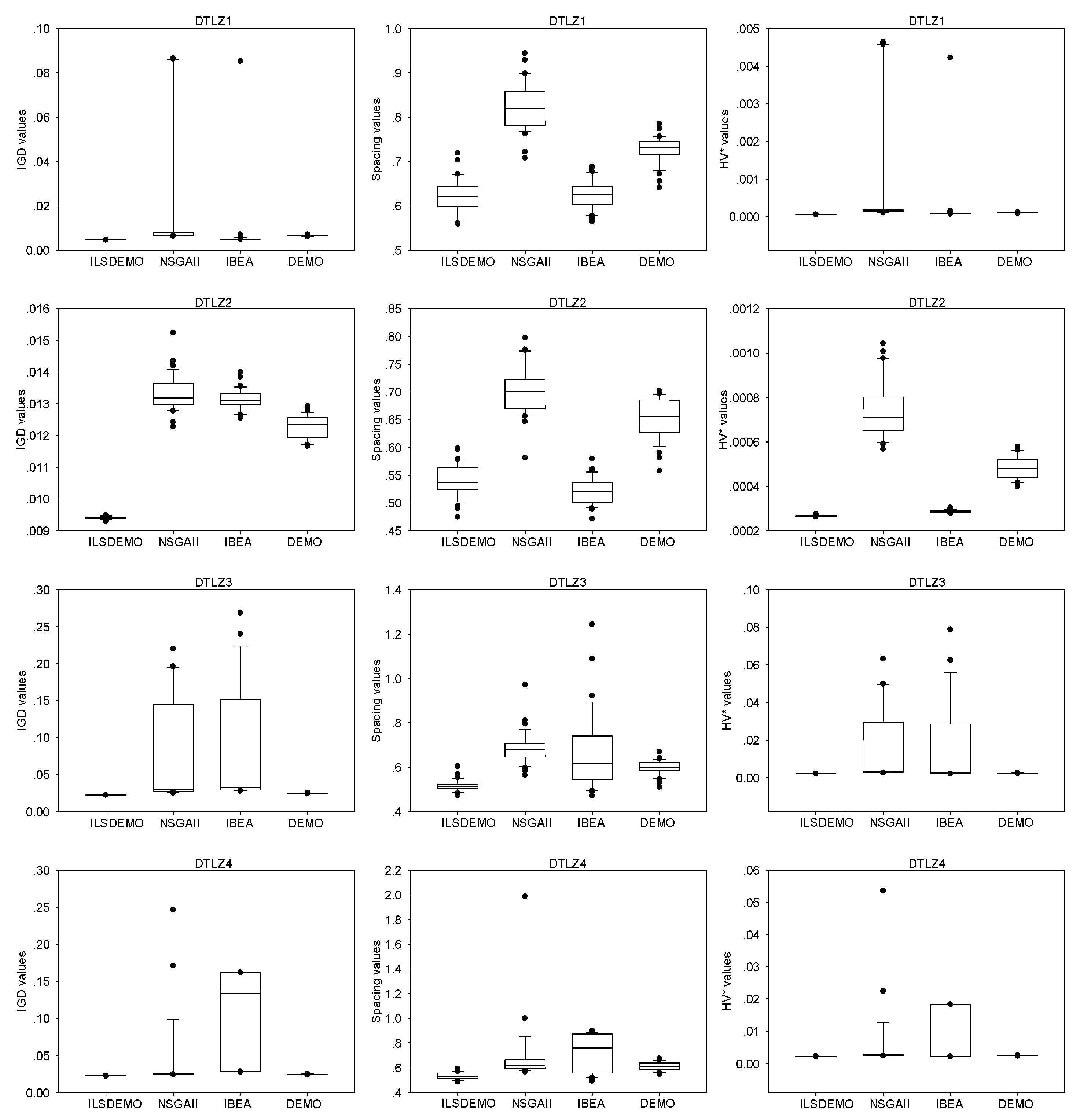 Preprints 116801 g007