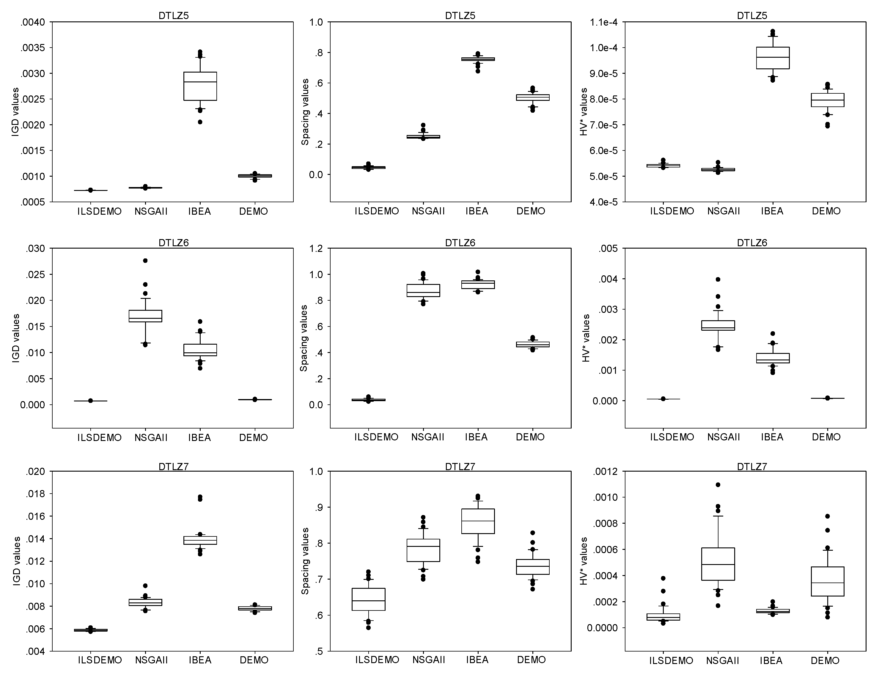 Preprints 116801 g008